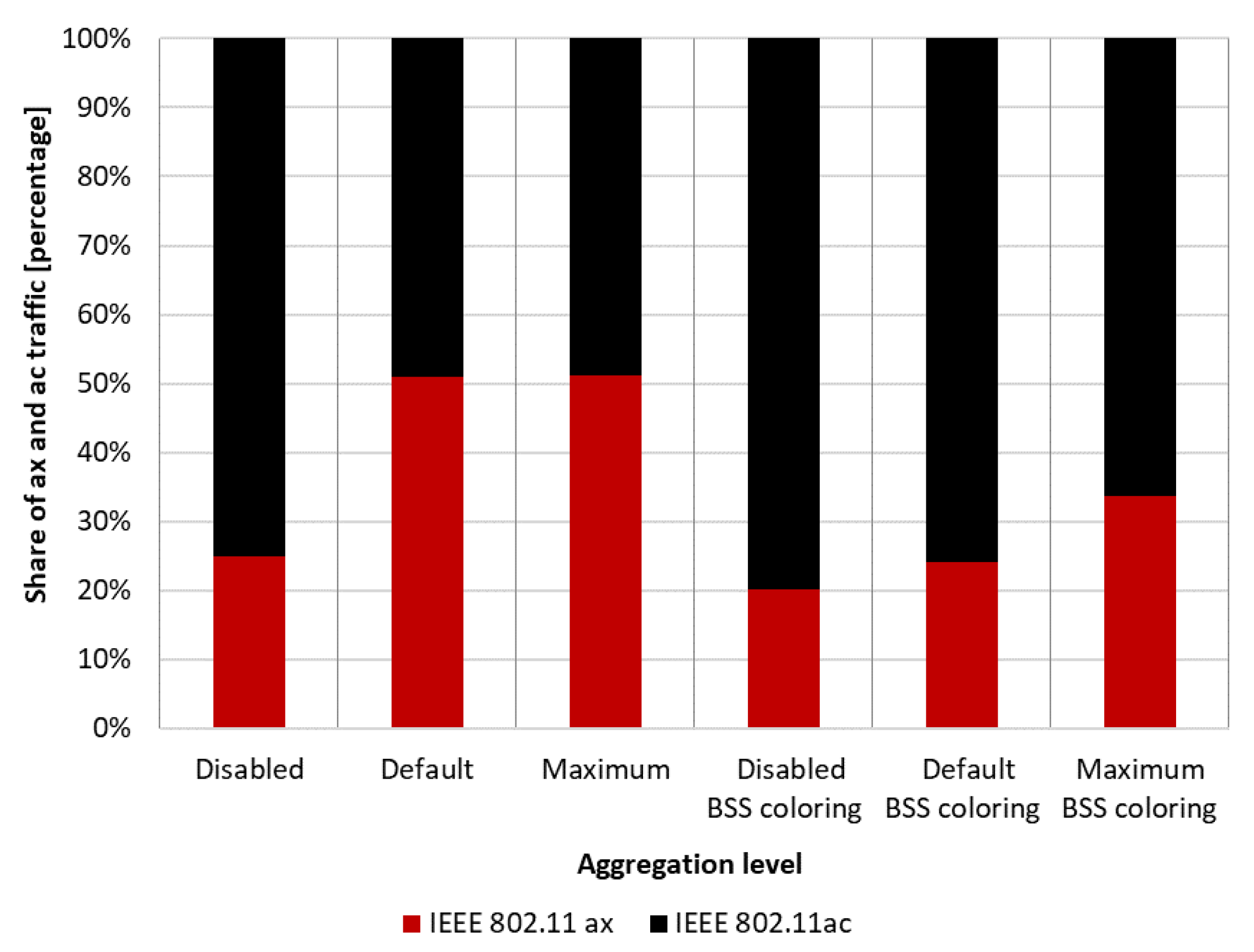 Sensors 23 04964 g025