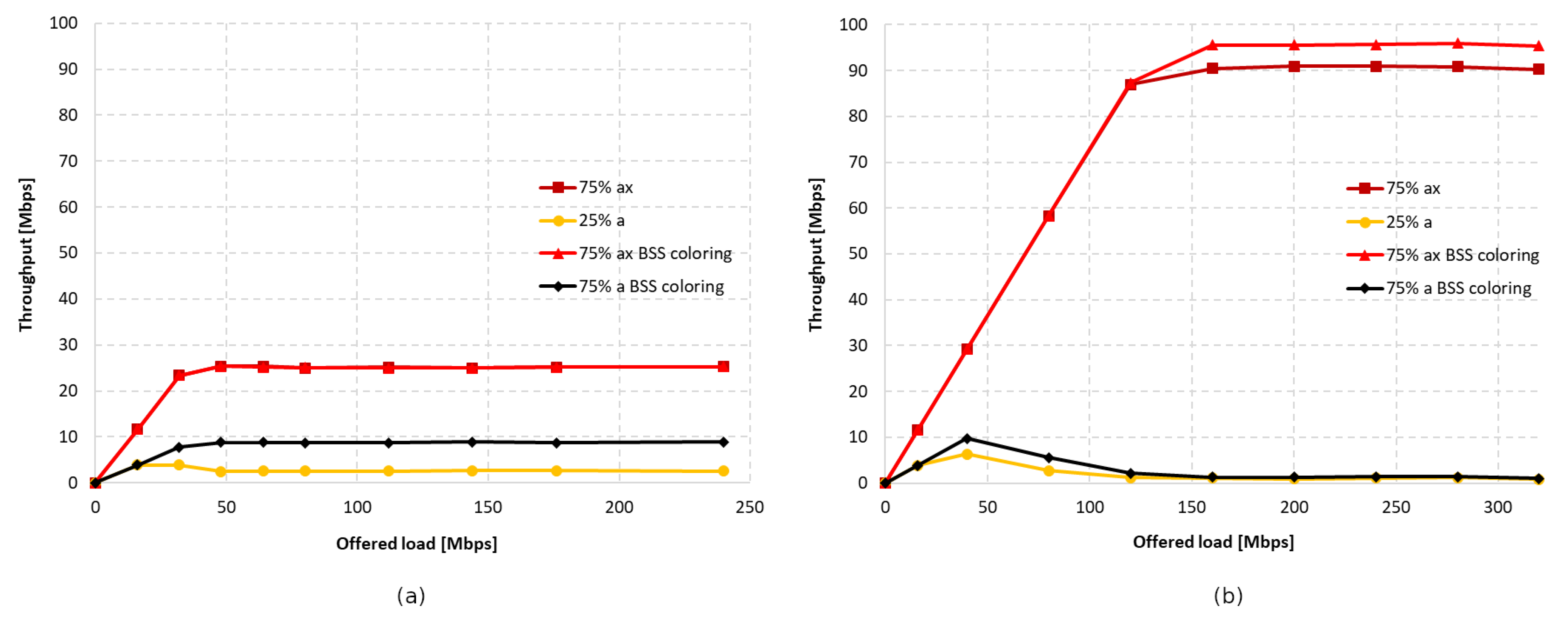 Sensors 23 04964 g026