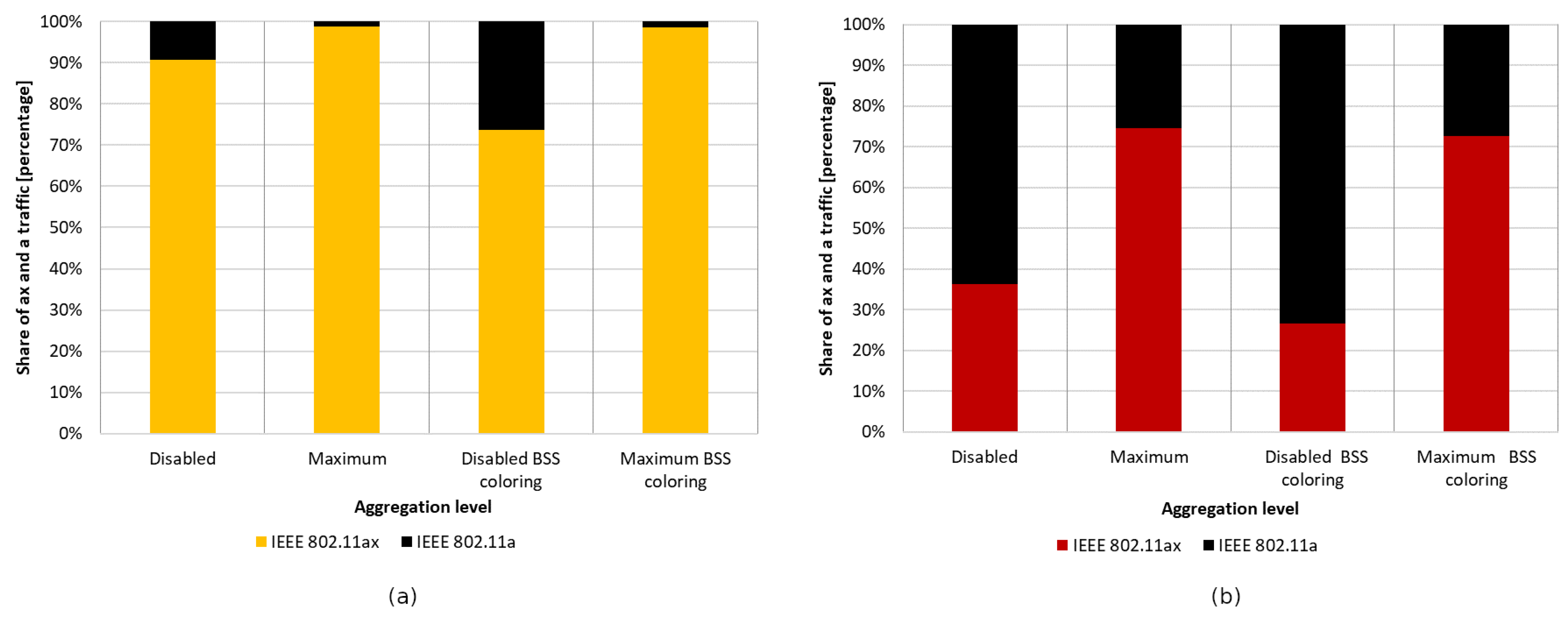Sensors 23 04964 g027