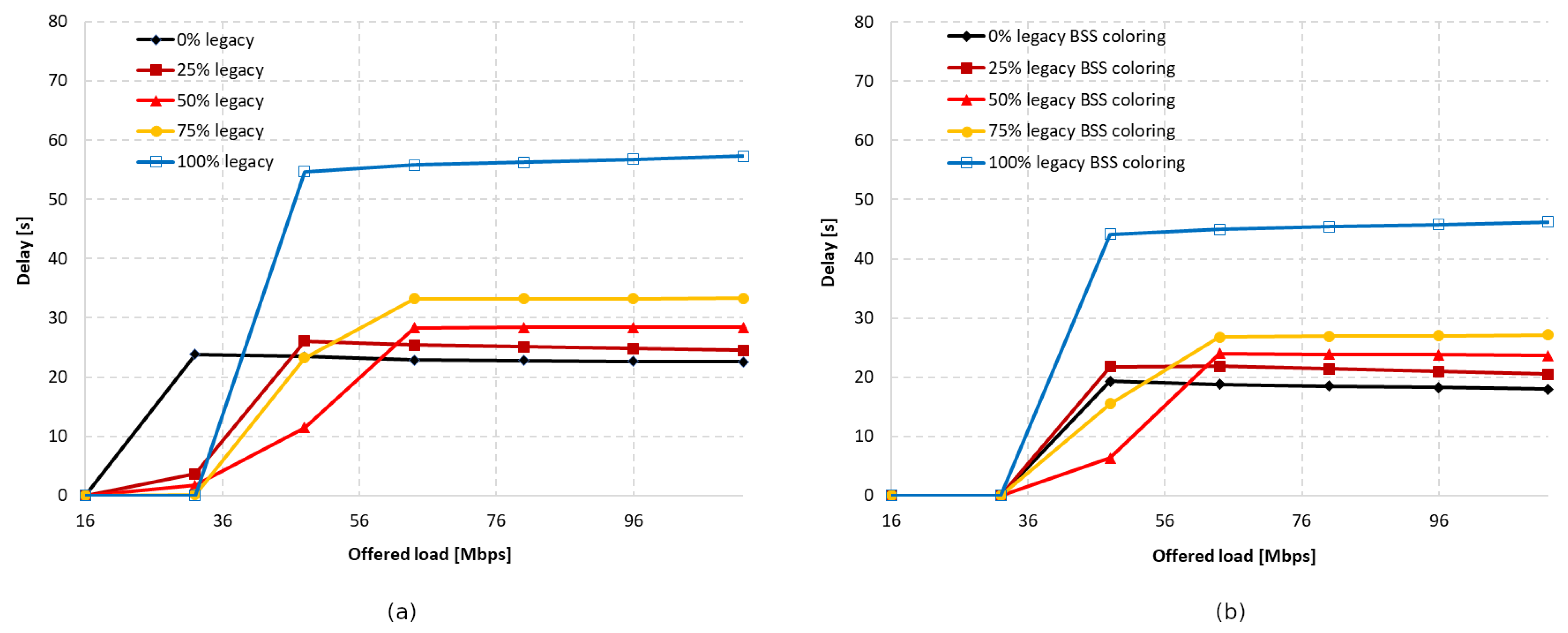 Sensors 23 04964 g029