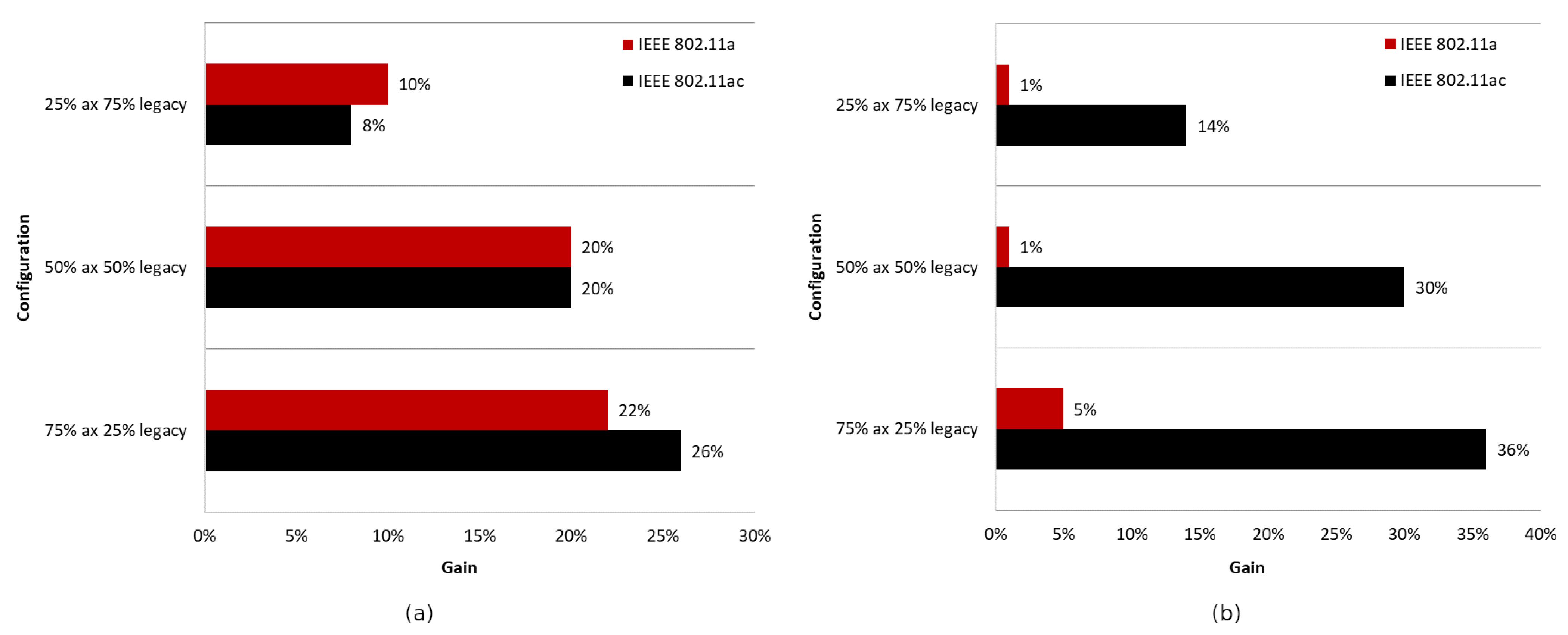 Sensors 23 04964 g030