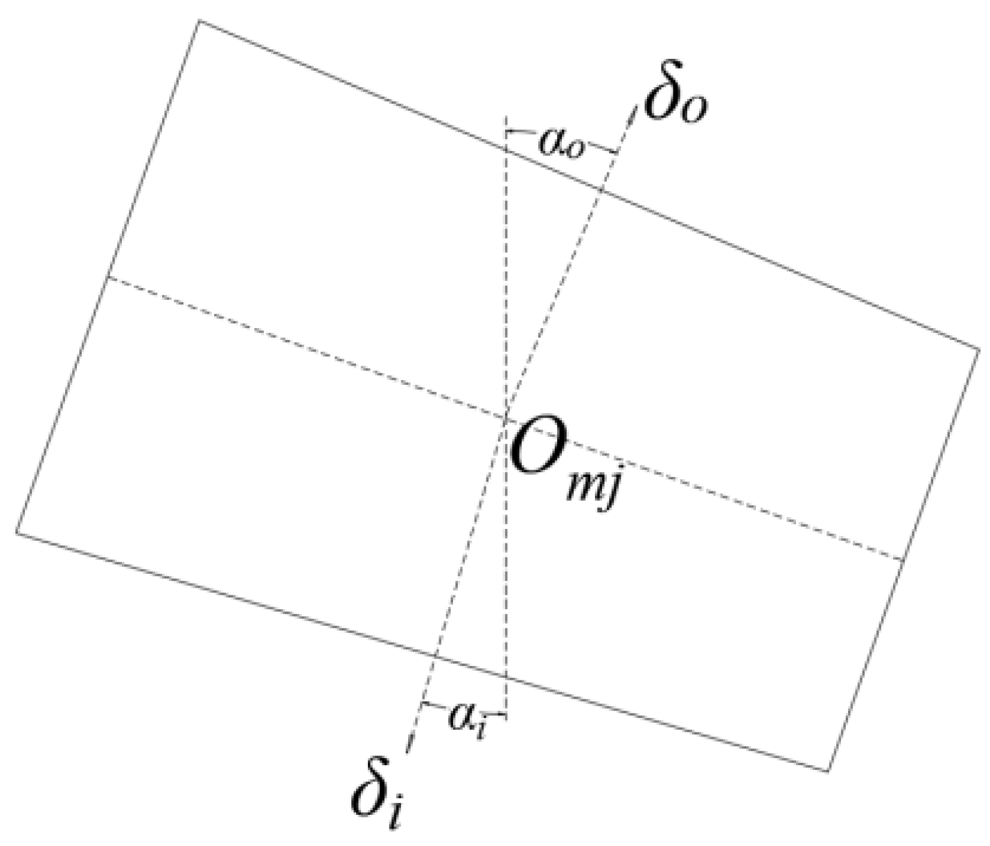 Sensors 23 04967 g003