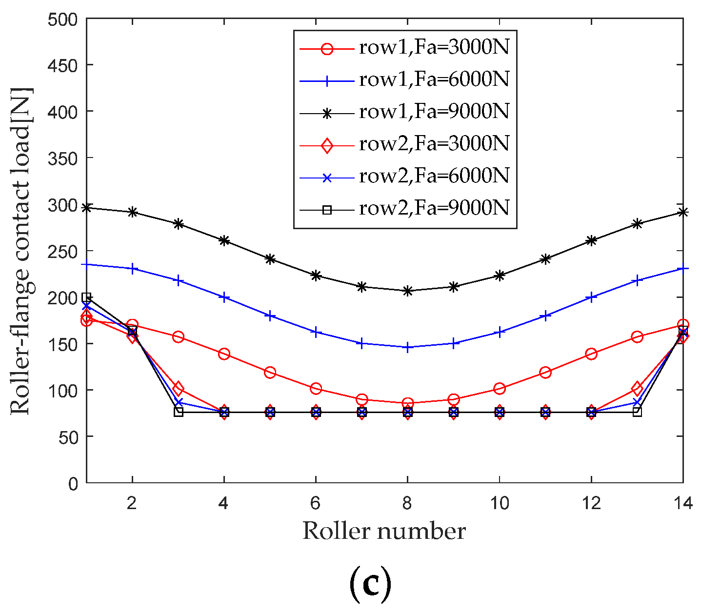 Sensors 23 04967 g010b