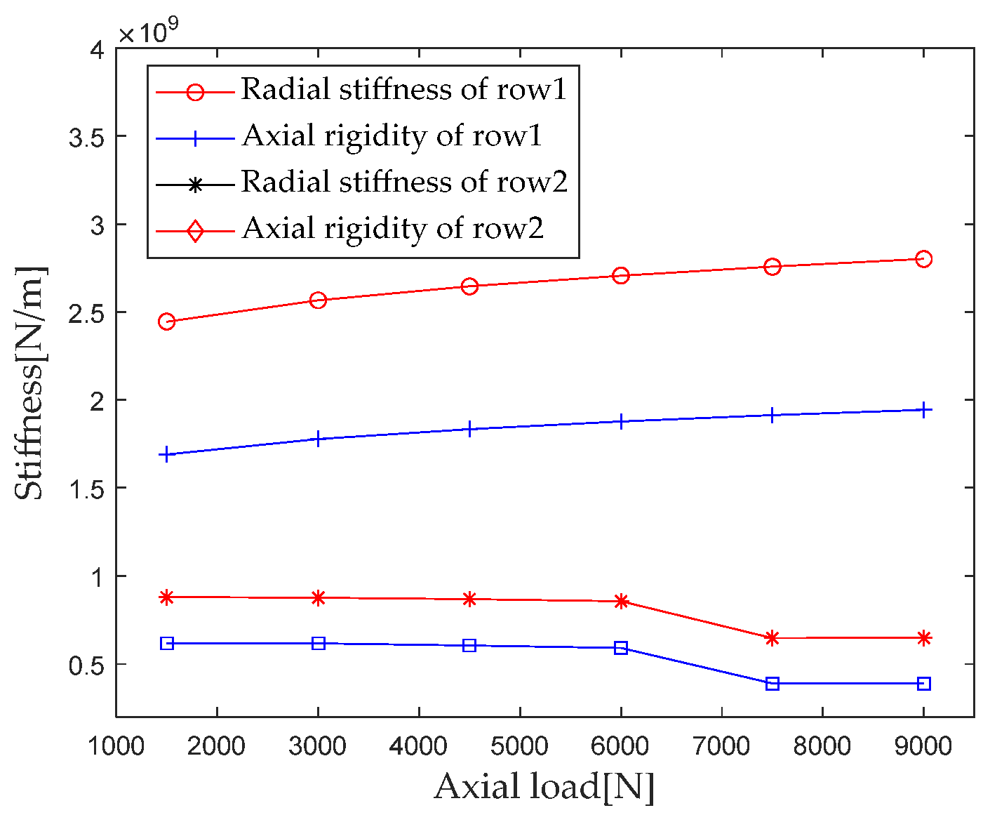 Sensors 23 04967 g012