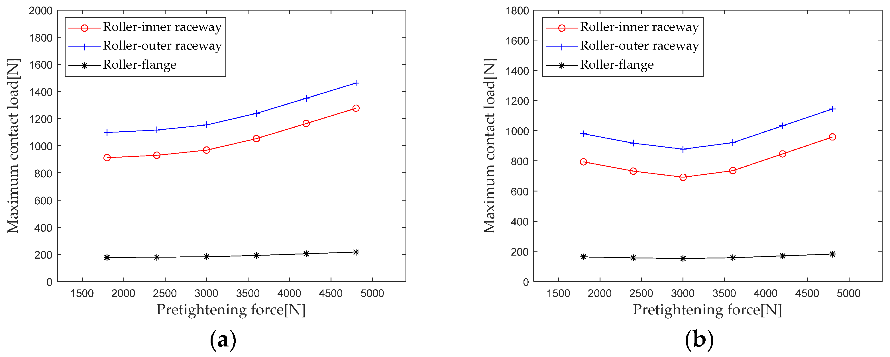 Sensors 23 04967 g020