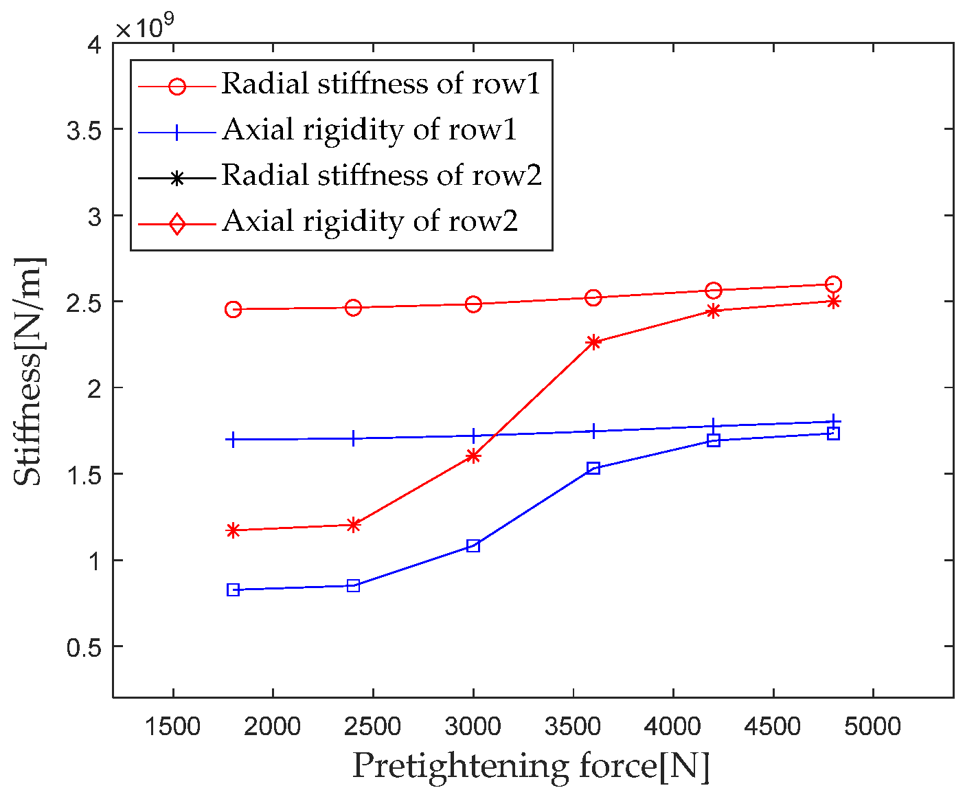 Sensors 23 04967 g021