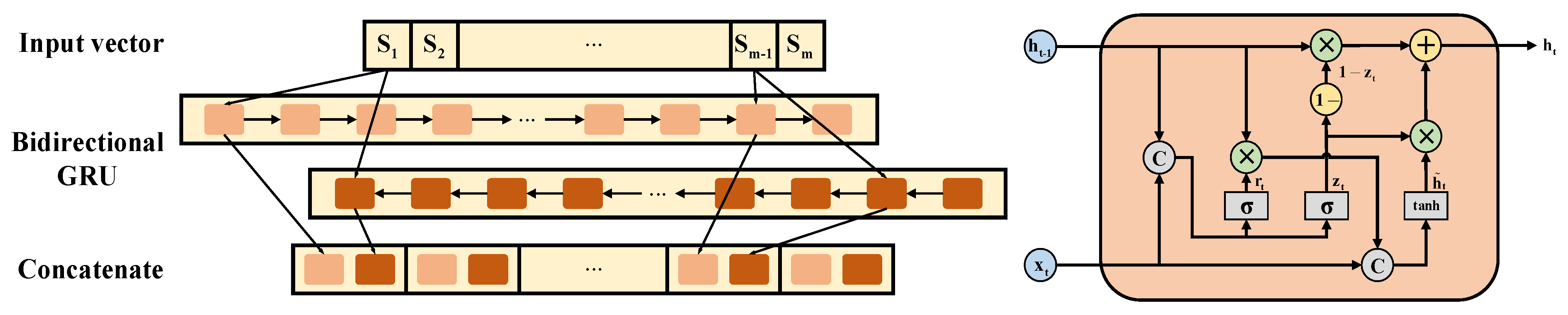 Sensors 23 04969 g004 Sensors 23 04969 g004