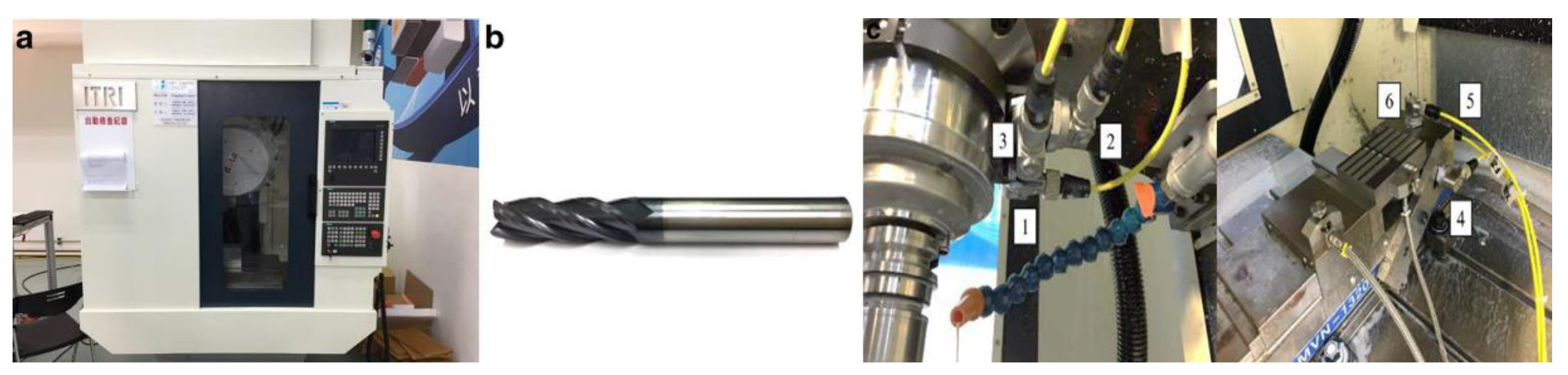 Sensors 23 04969 g006 Sensors 23 04969 g006