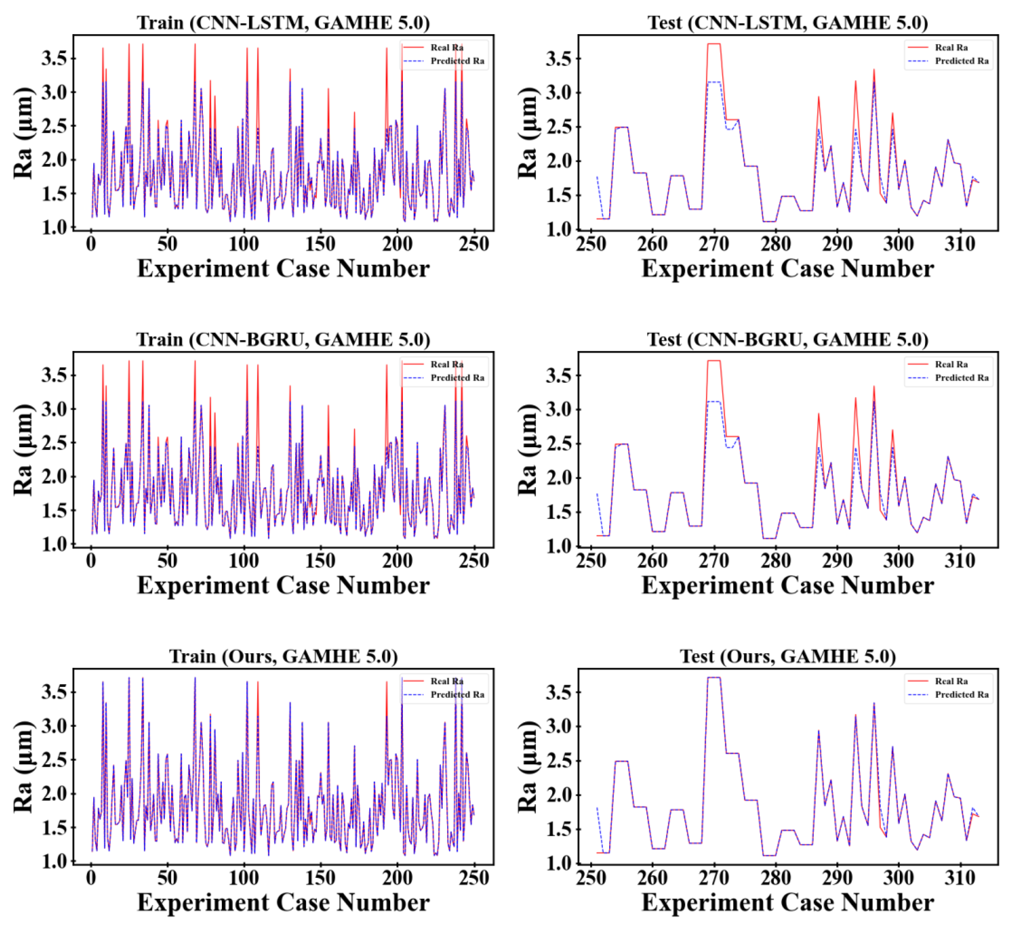 Sensors 23 04969 g009b Sensors 23 04969 g009b