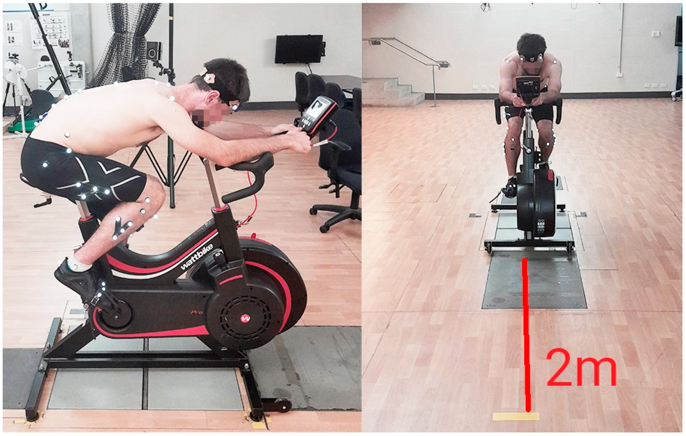 Sensors 23 04972 g002 Sensors 23 04972 g002