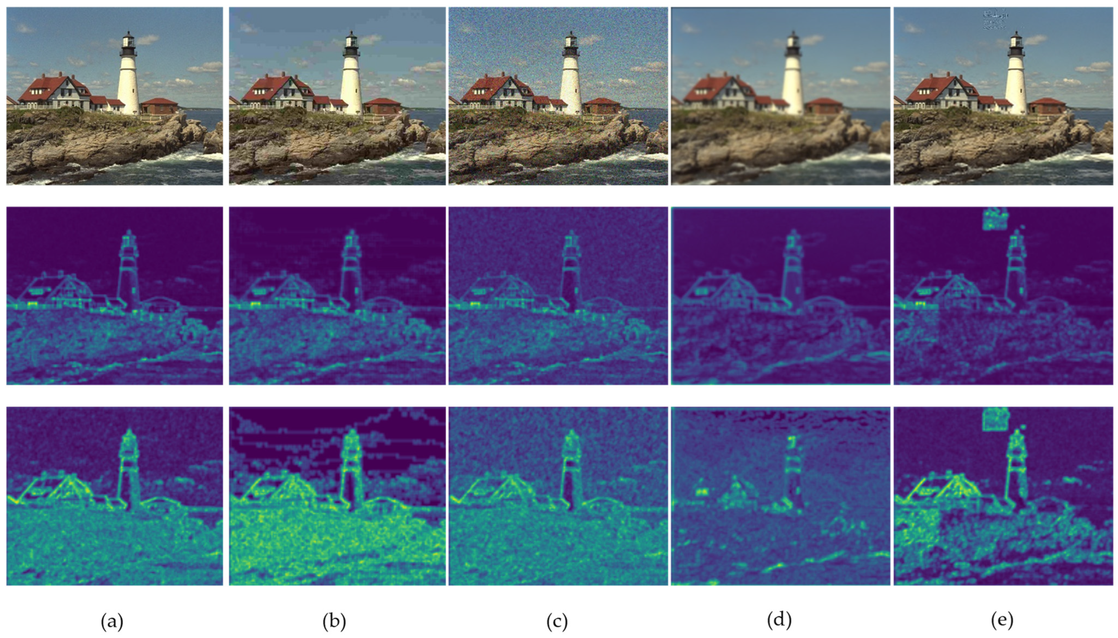 Sensors 23 04974 g005