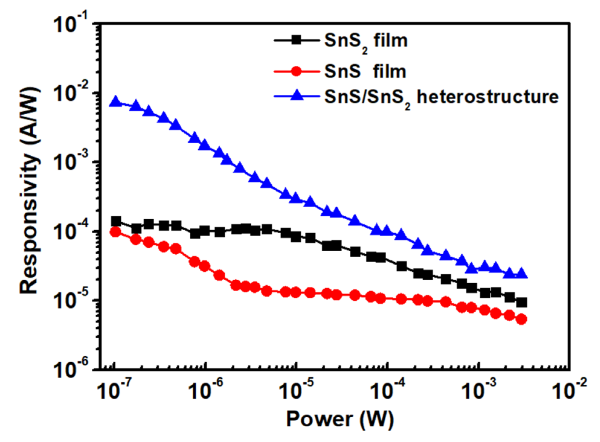 Sensors 23 04976 g008