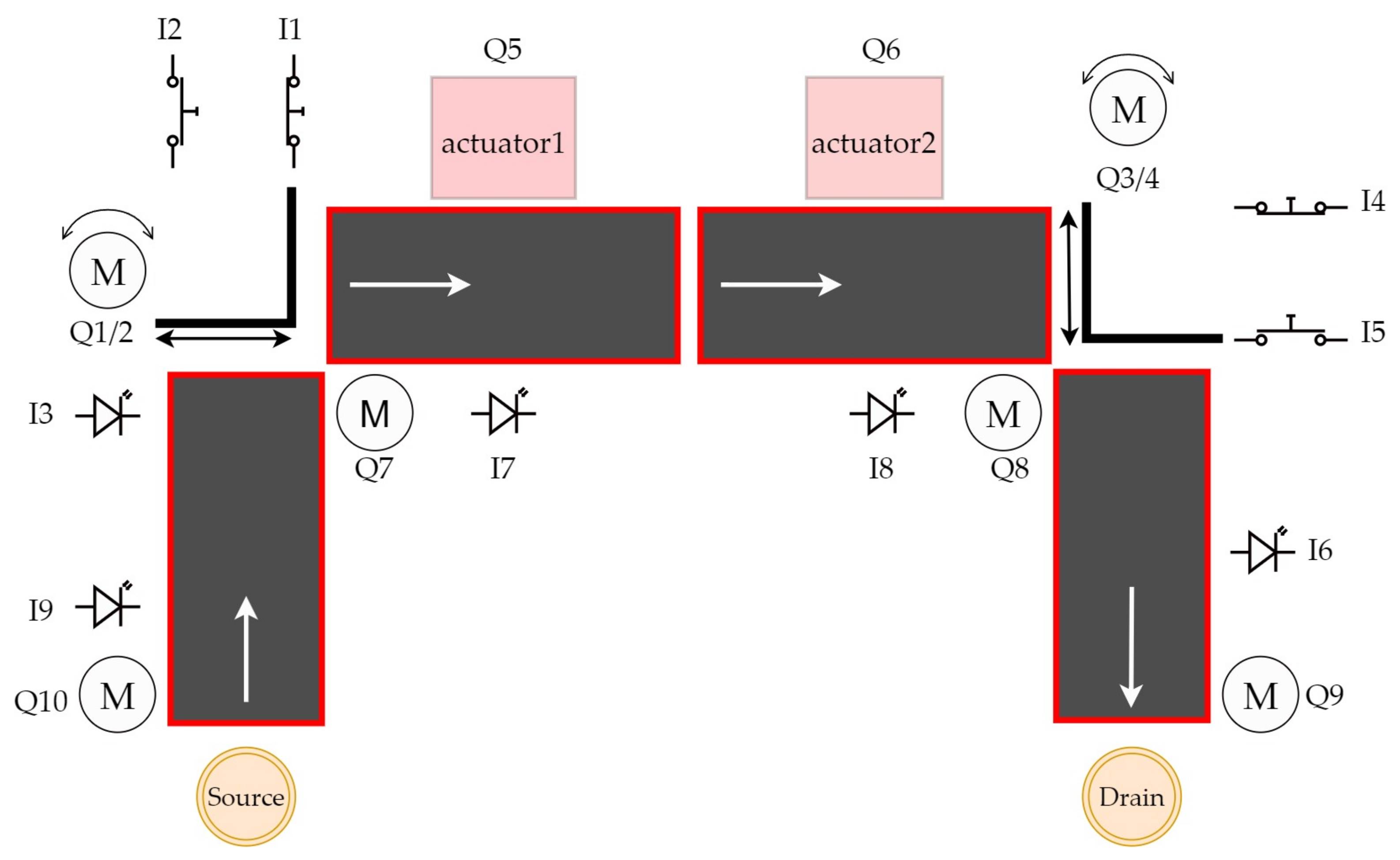 Sensors 23 04977 g003