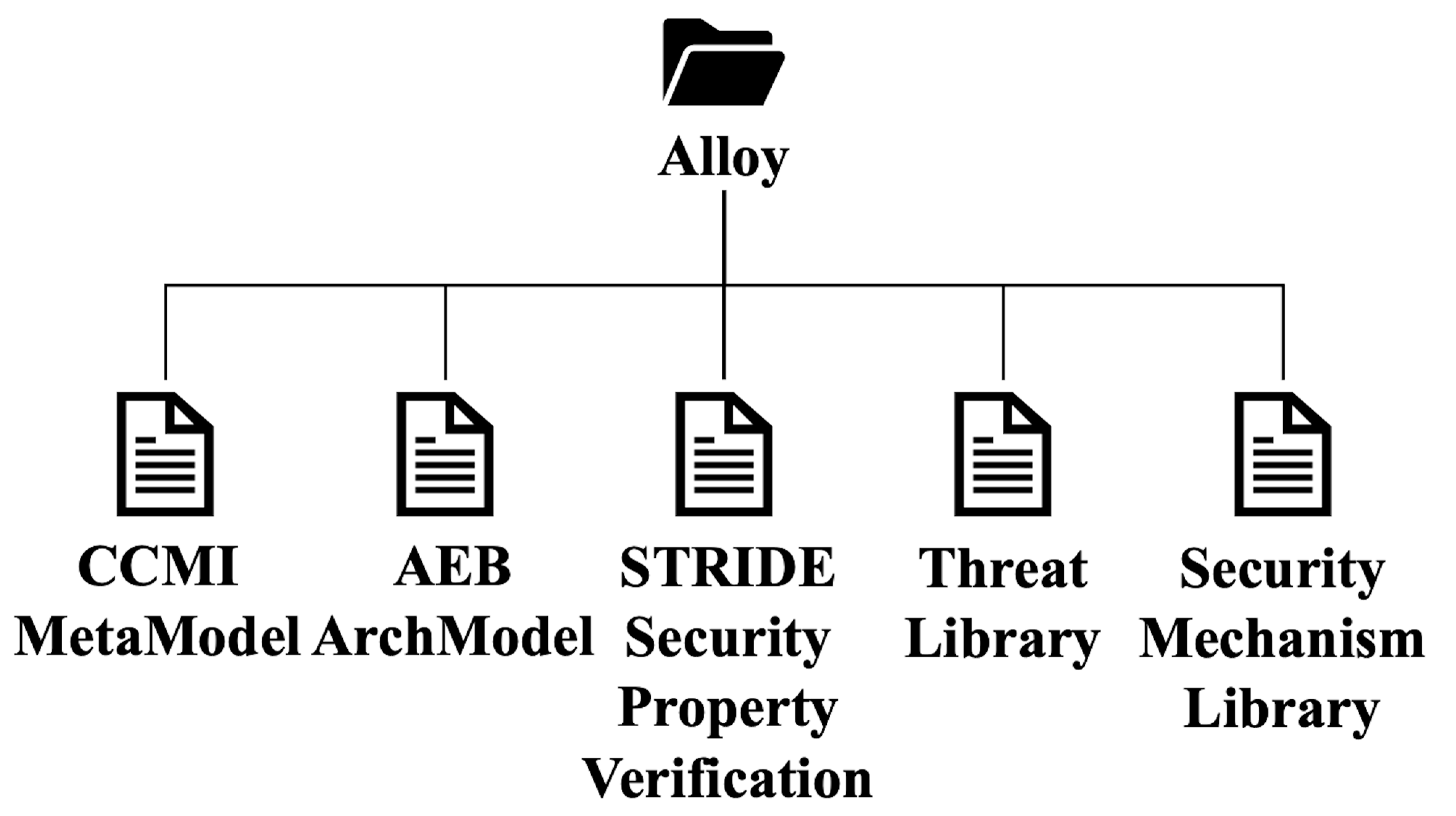 Sensors 23 04979 g005