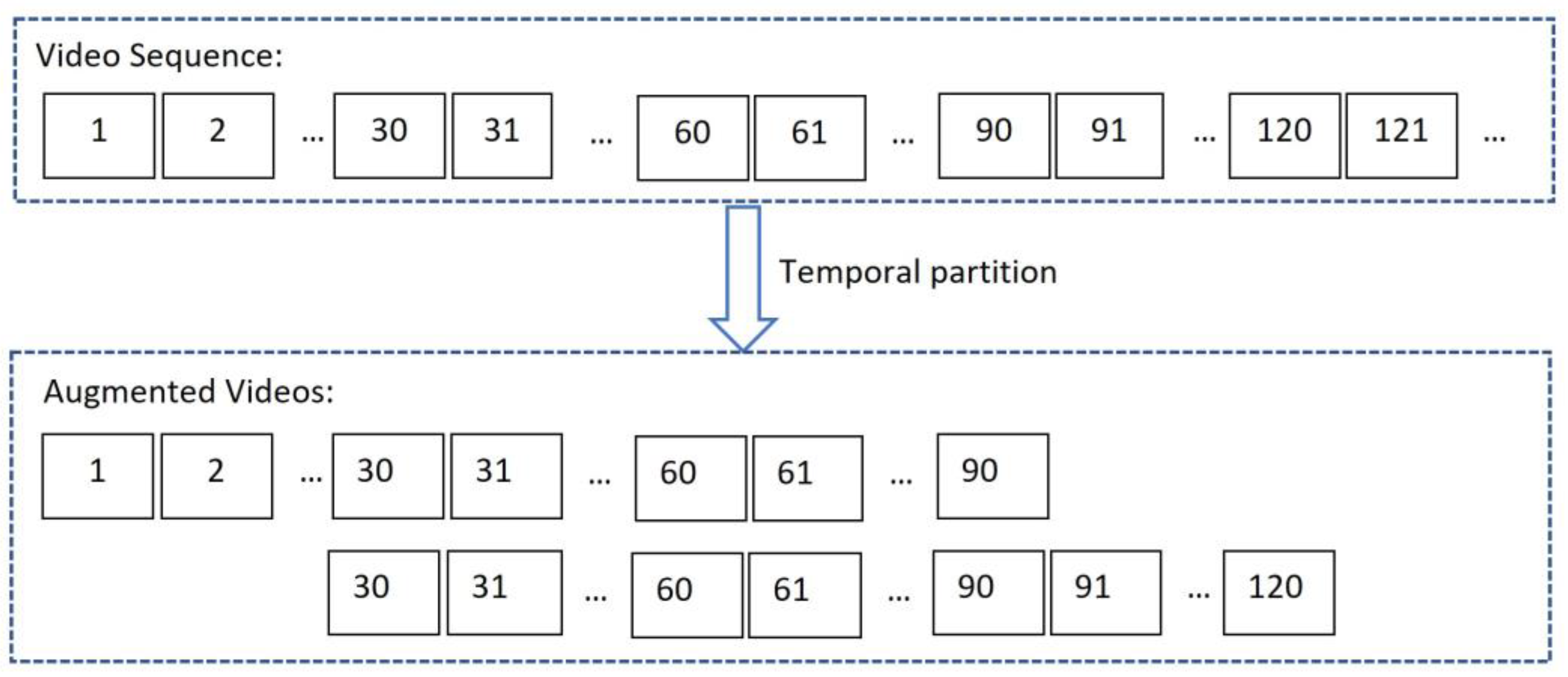 Sensors 23 04980 g005