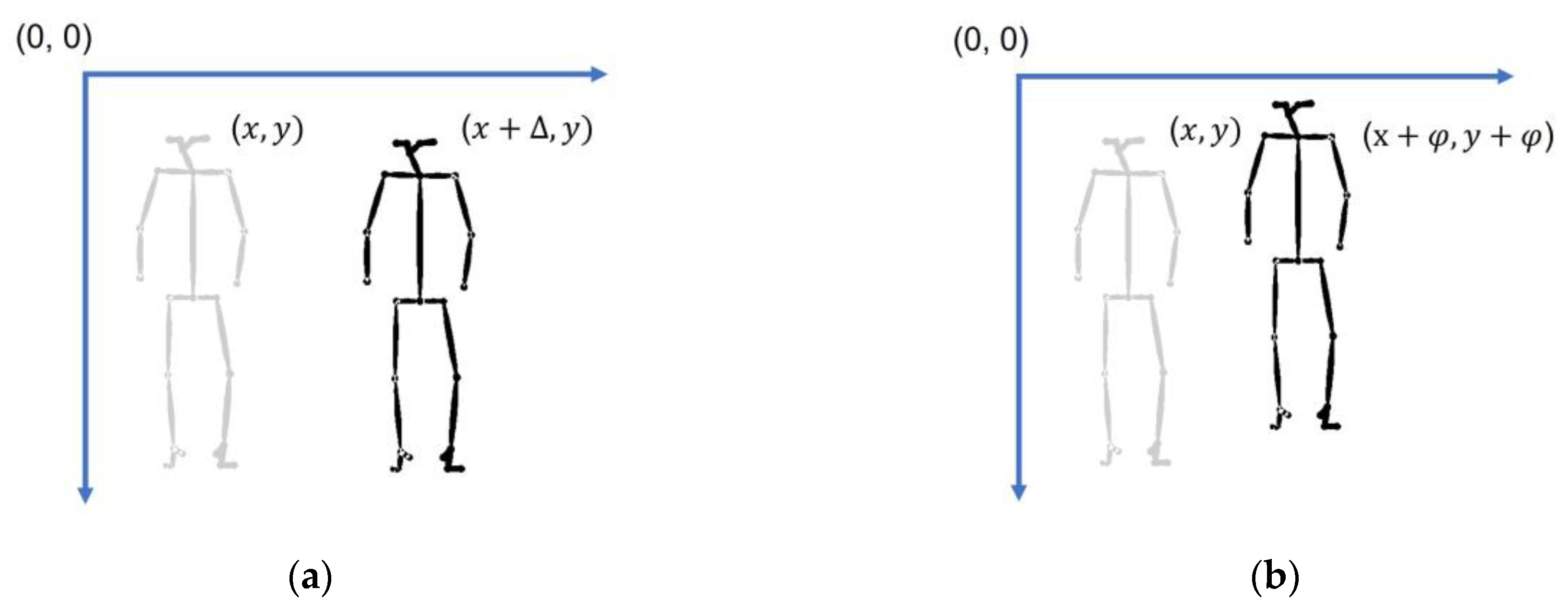 Sensors 23 04980 g006