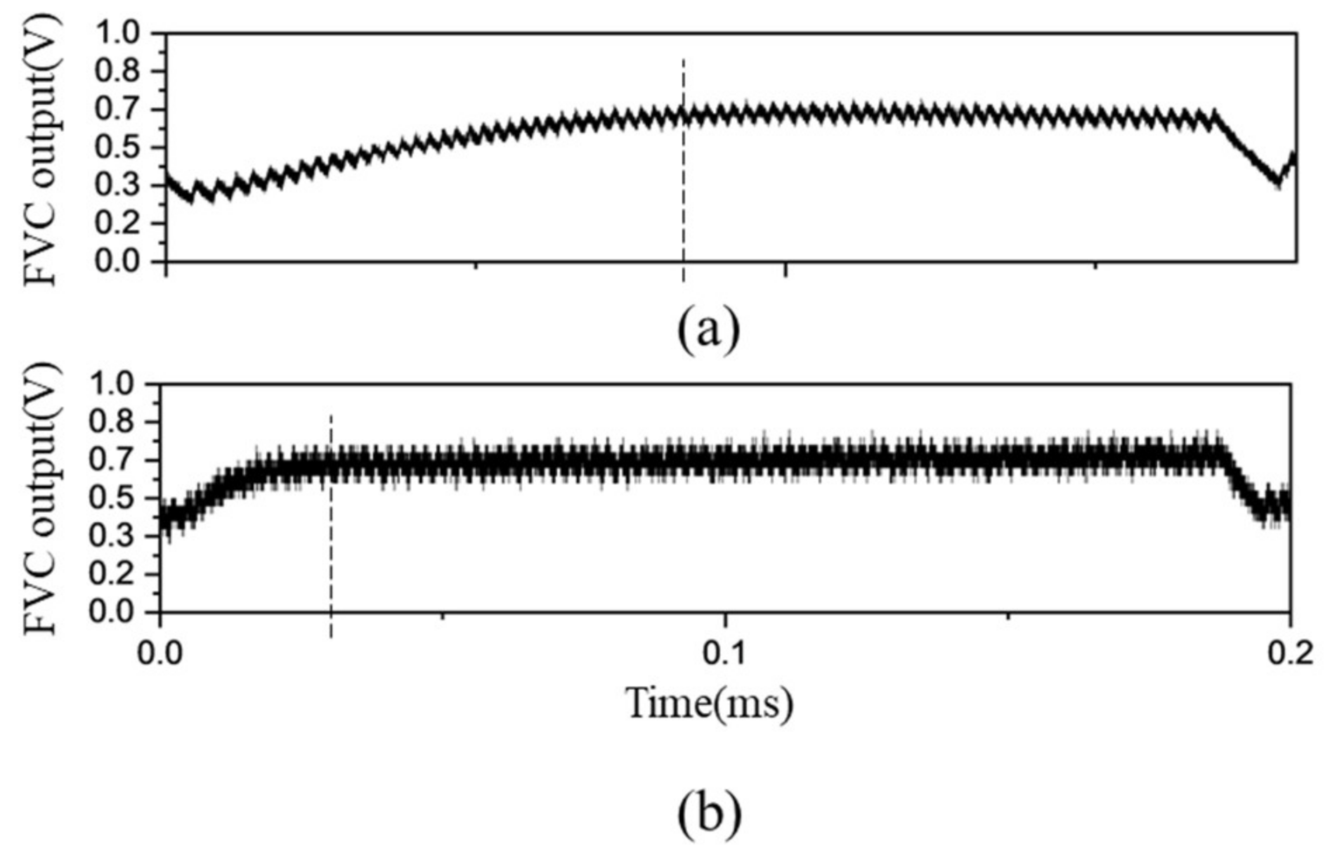 Sensors 23 04981 g008 Sensors 23 04981 g008