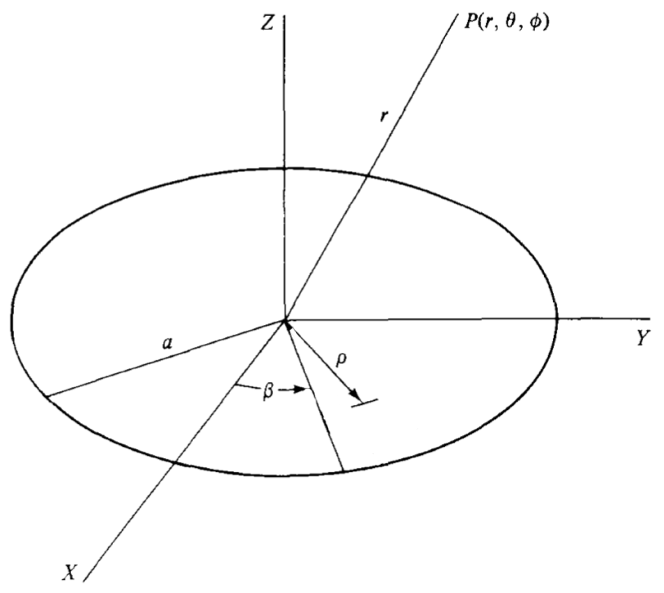 Sensors 23 04982 g001