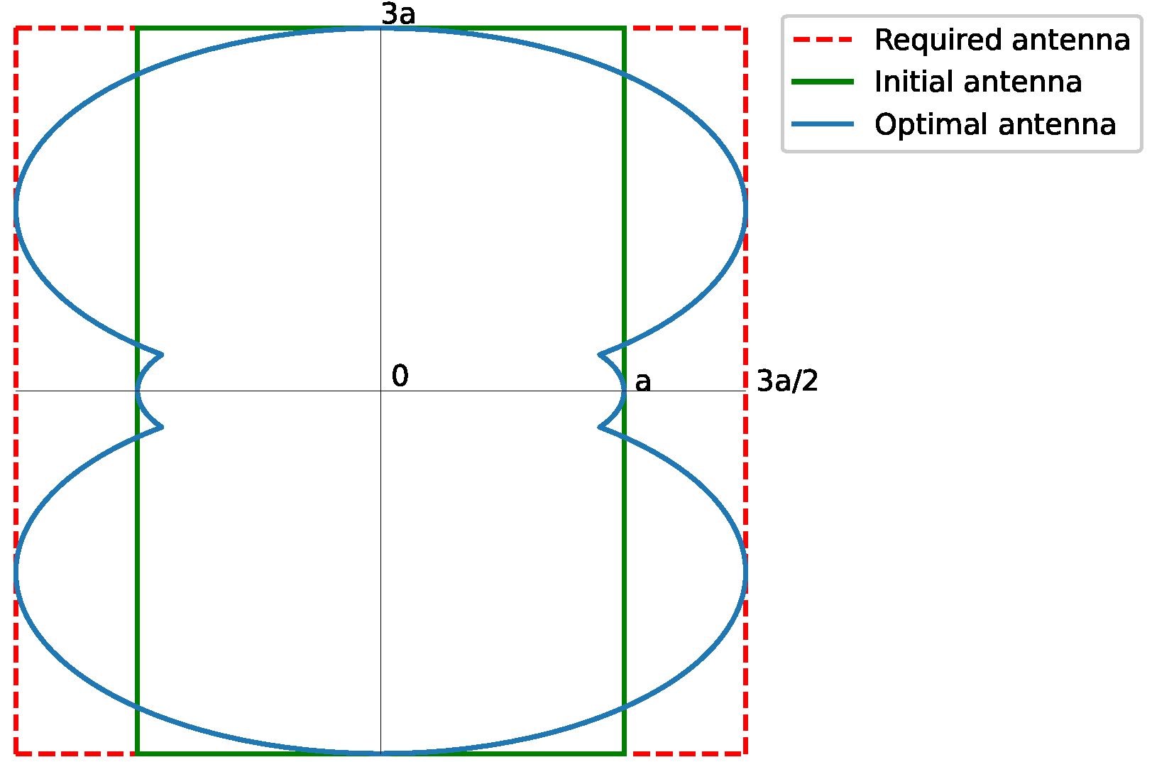 Sensors 23 04982 g004