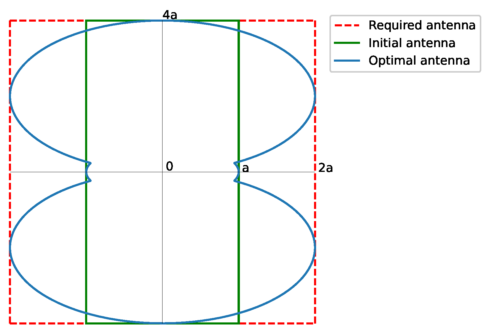 Sensors 23 04982 g005