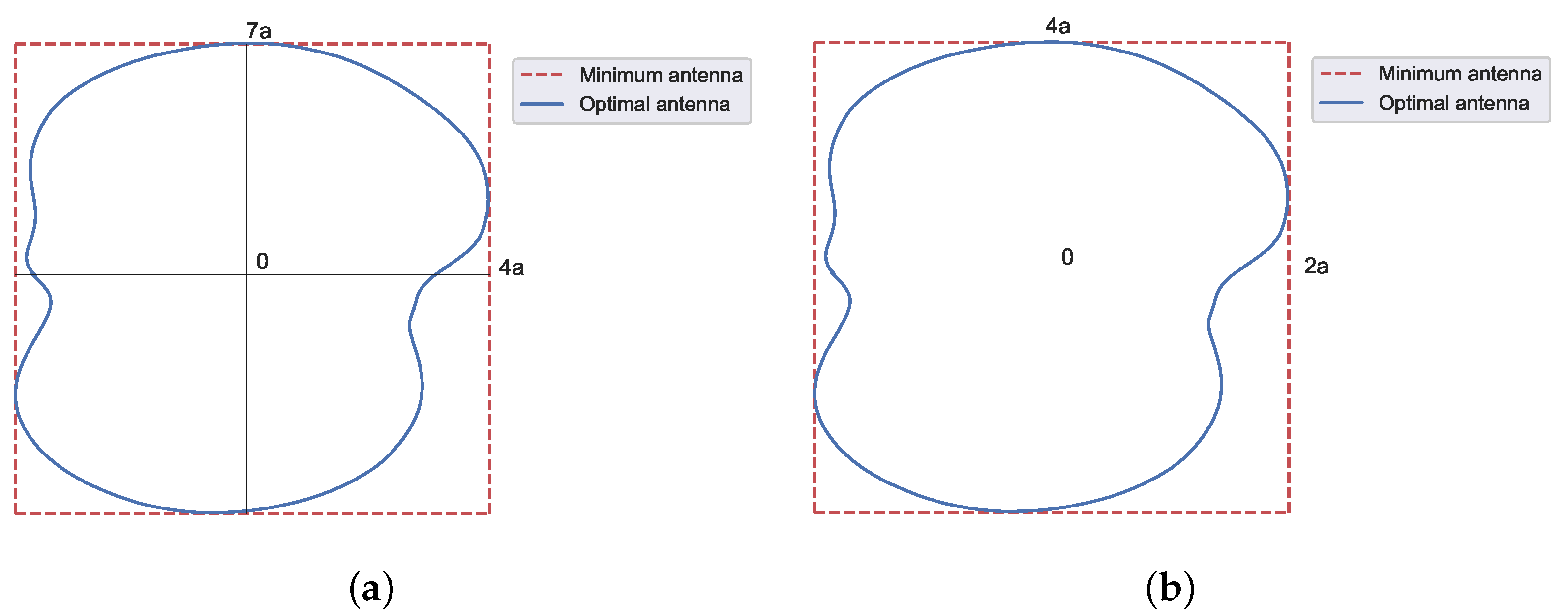 Sensors 23 04982 g009