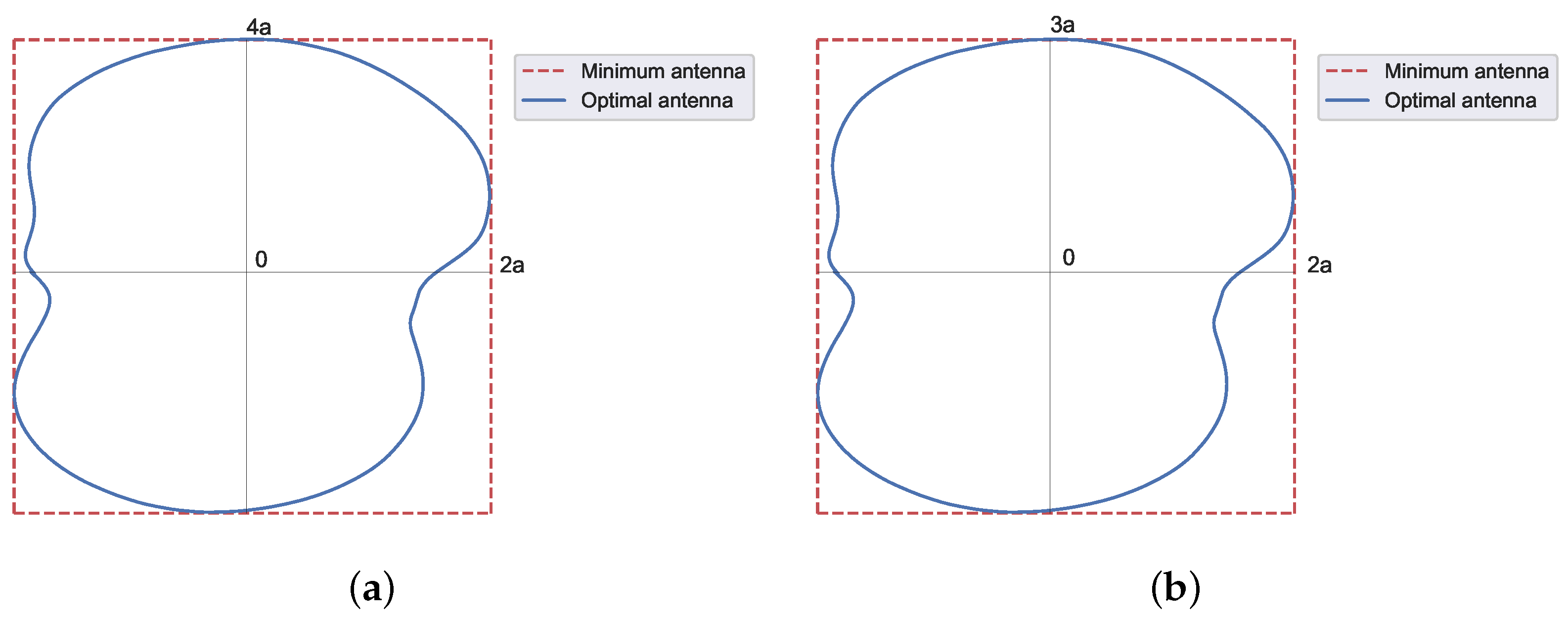 Sensors 23 04982 g010