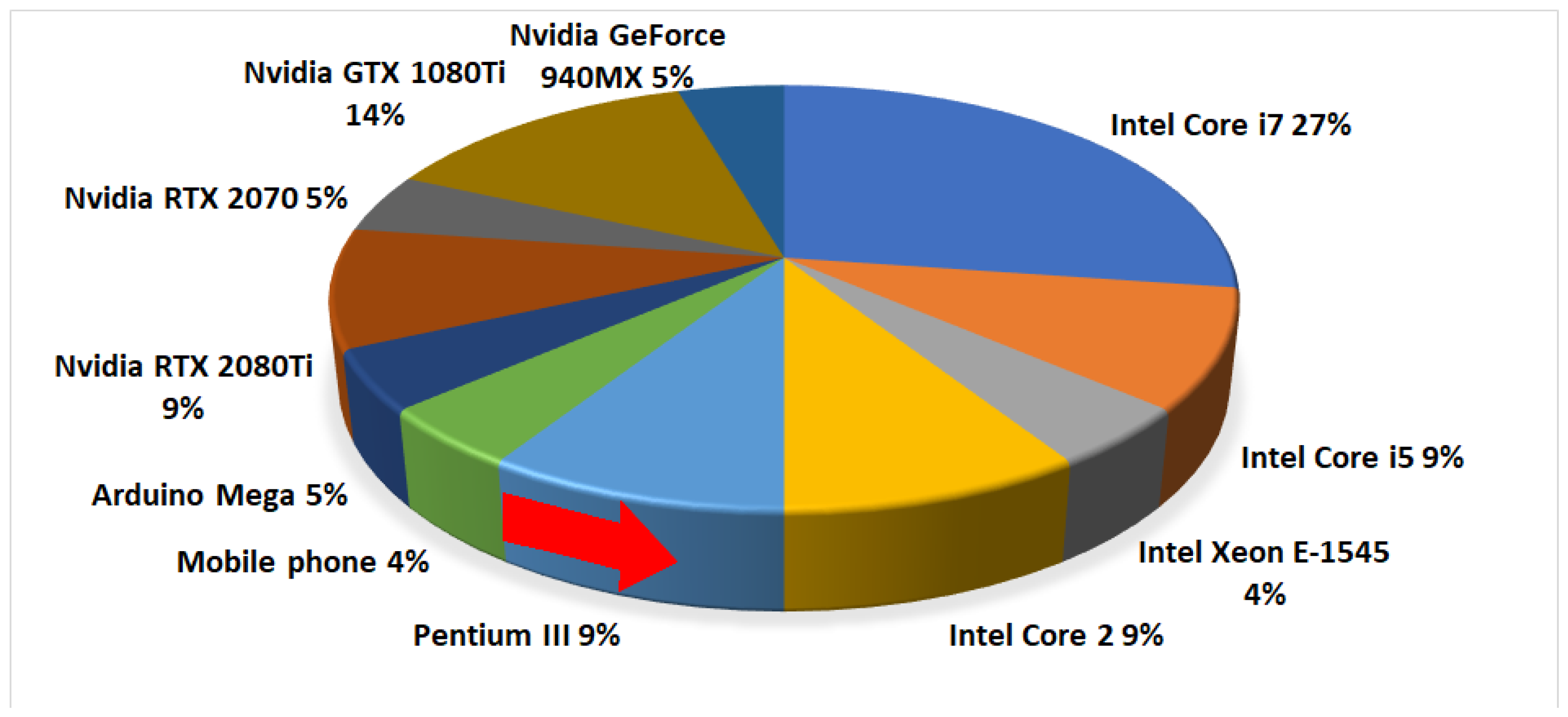 Sensors 23 04986 g006 Sensors 23 04986 g006