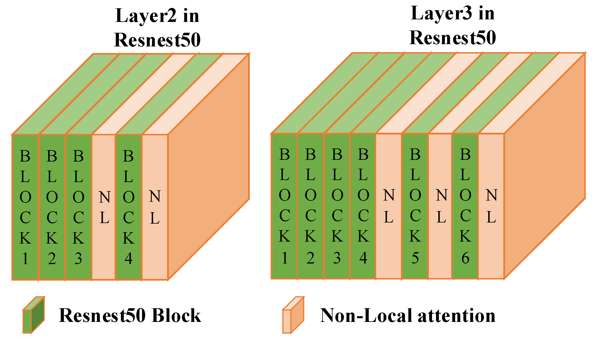 Sensors 23 04988 g002 Sensors 23 04988 g002