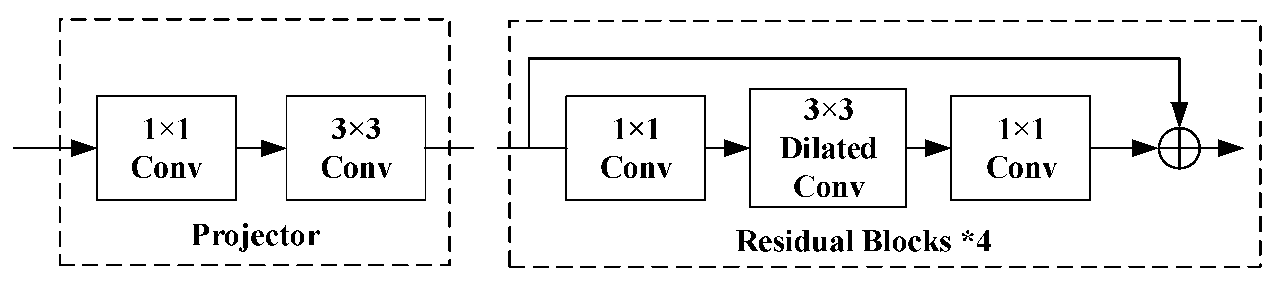 Sensors 23 04988 g005 Sensors 23 04988 g005