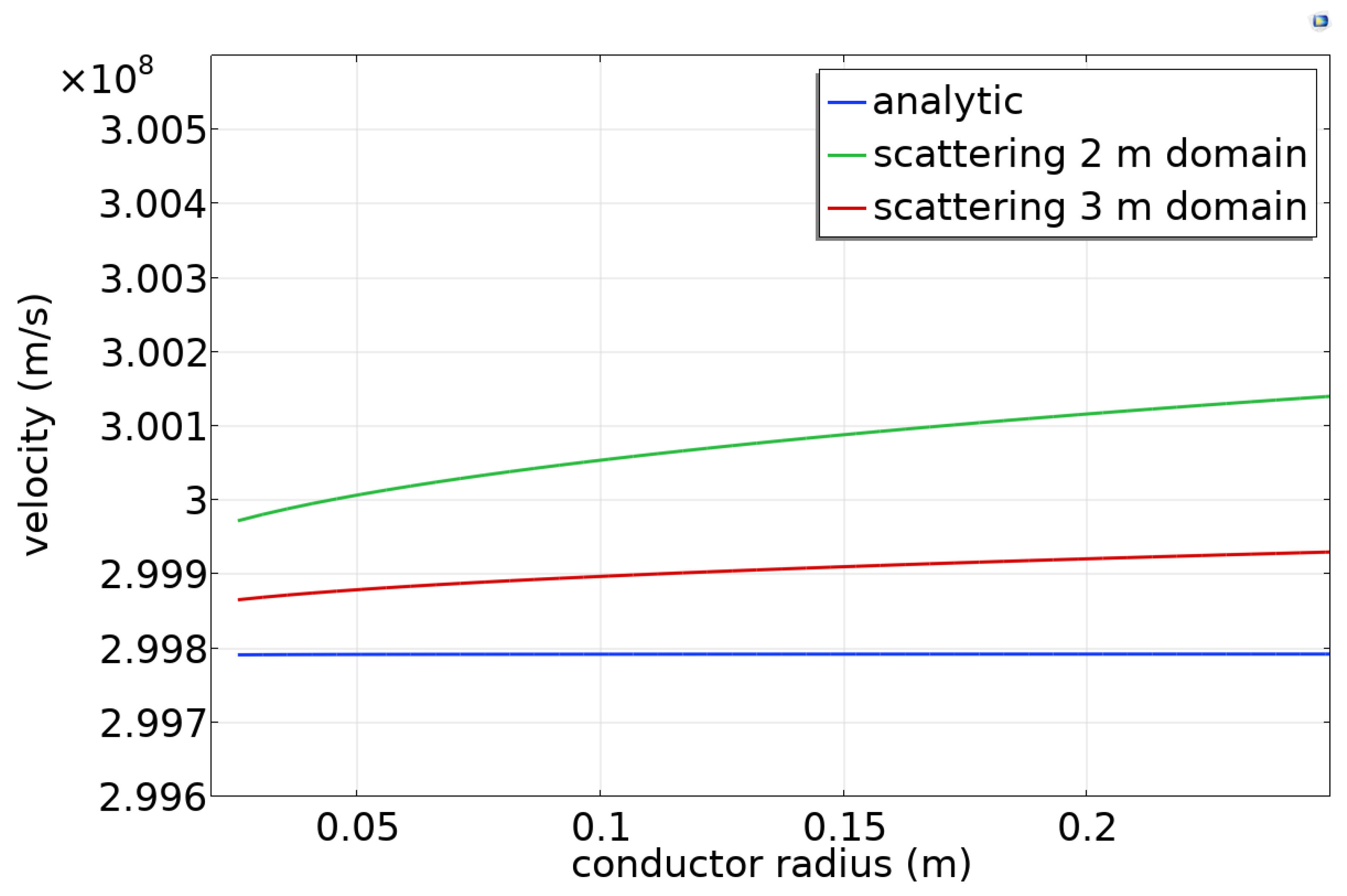Sensors 23 04991 g006