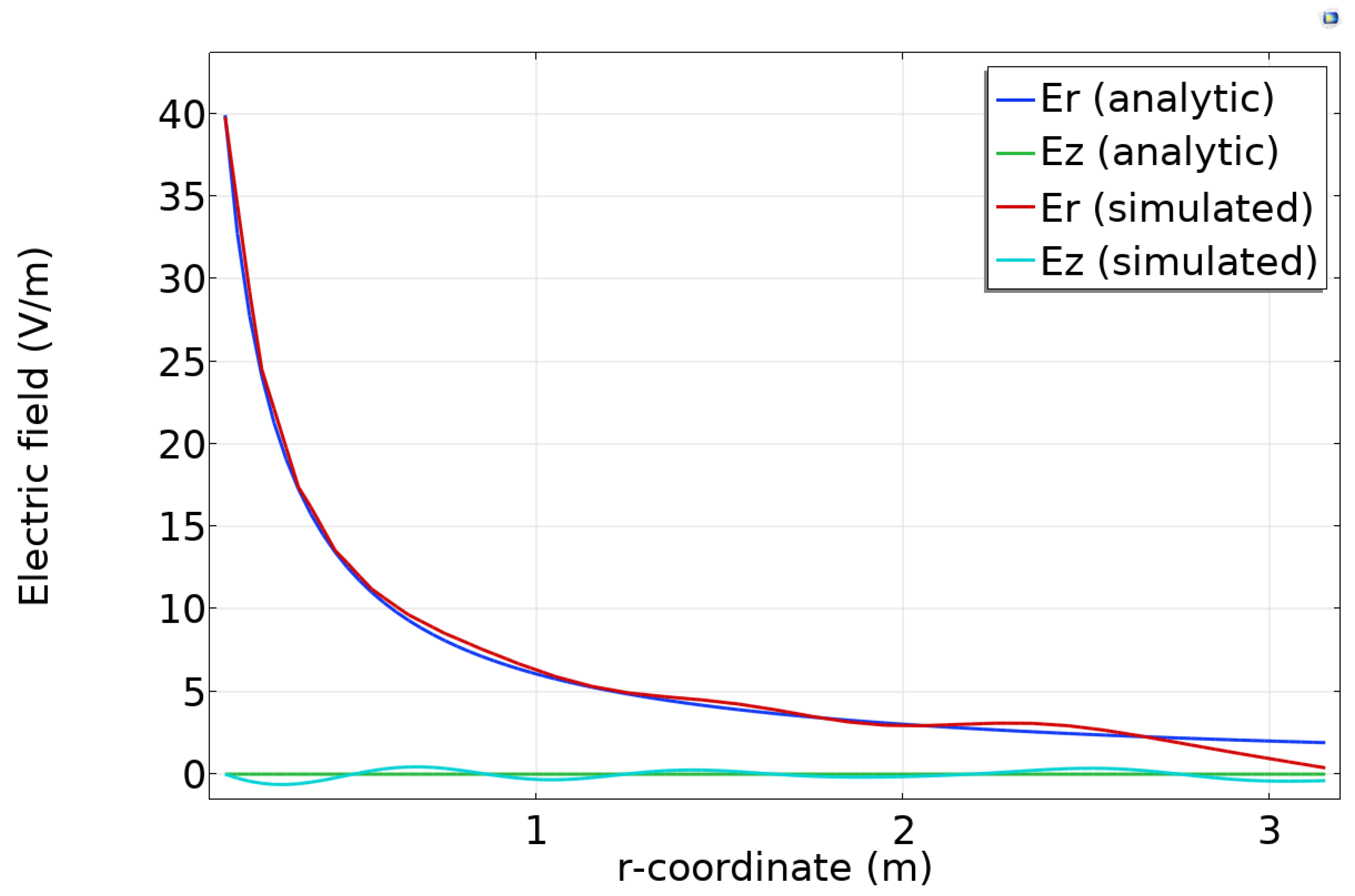 Sensors 23 04991 g009