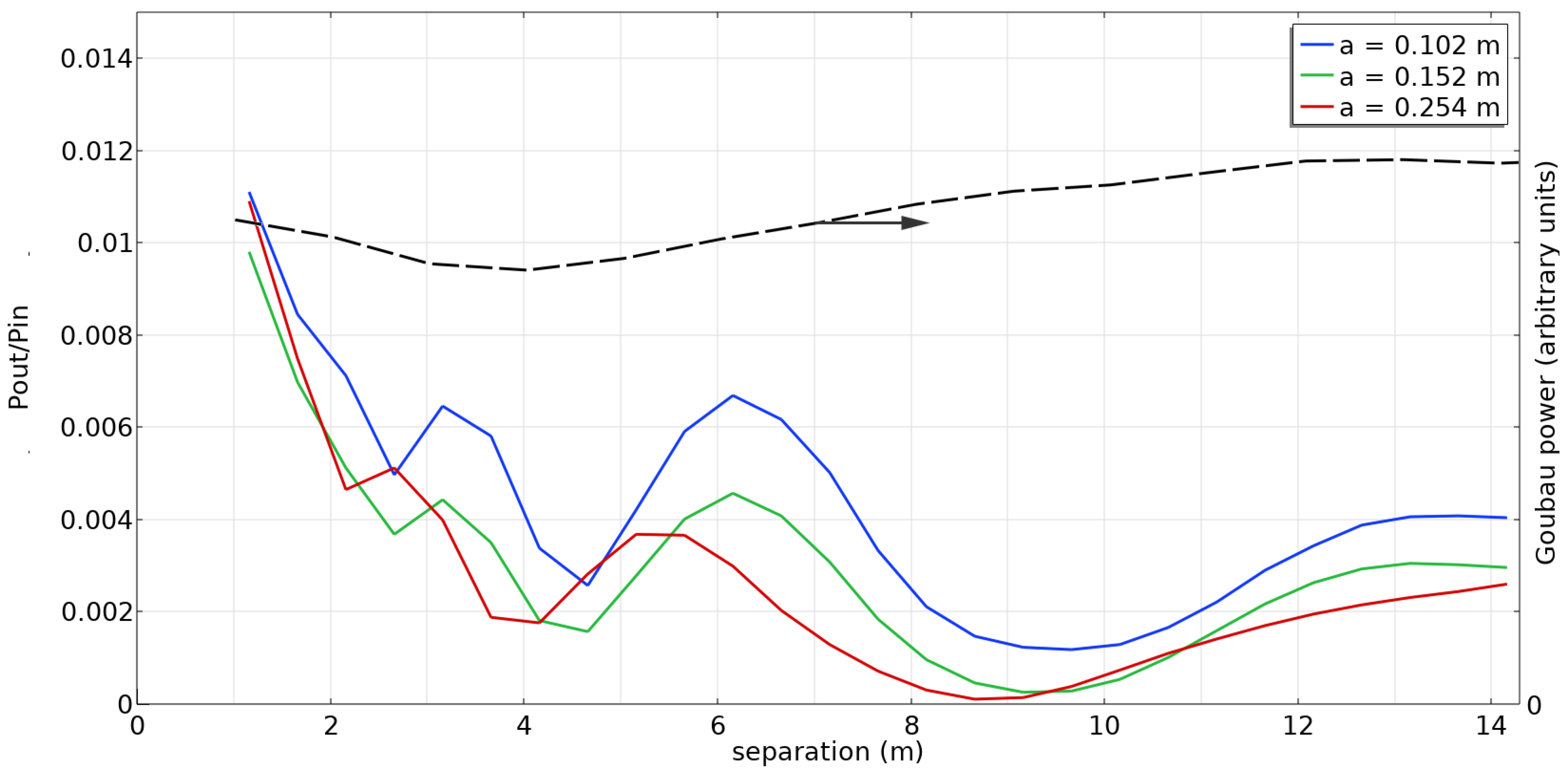 Sensors 23 04991 g016