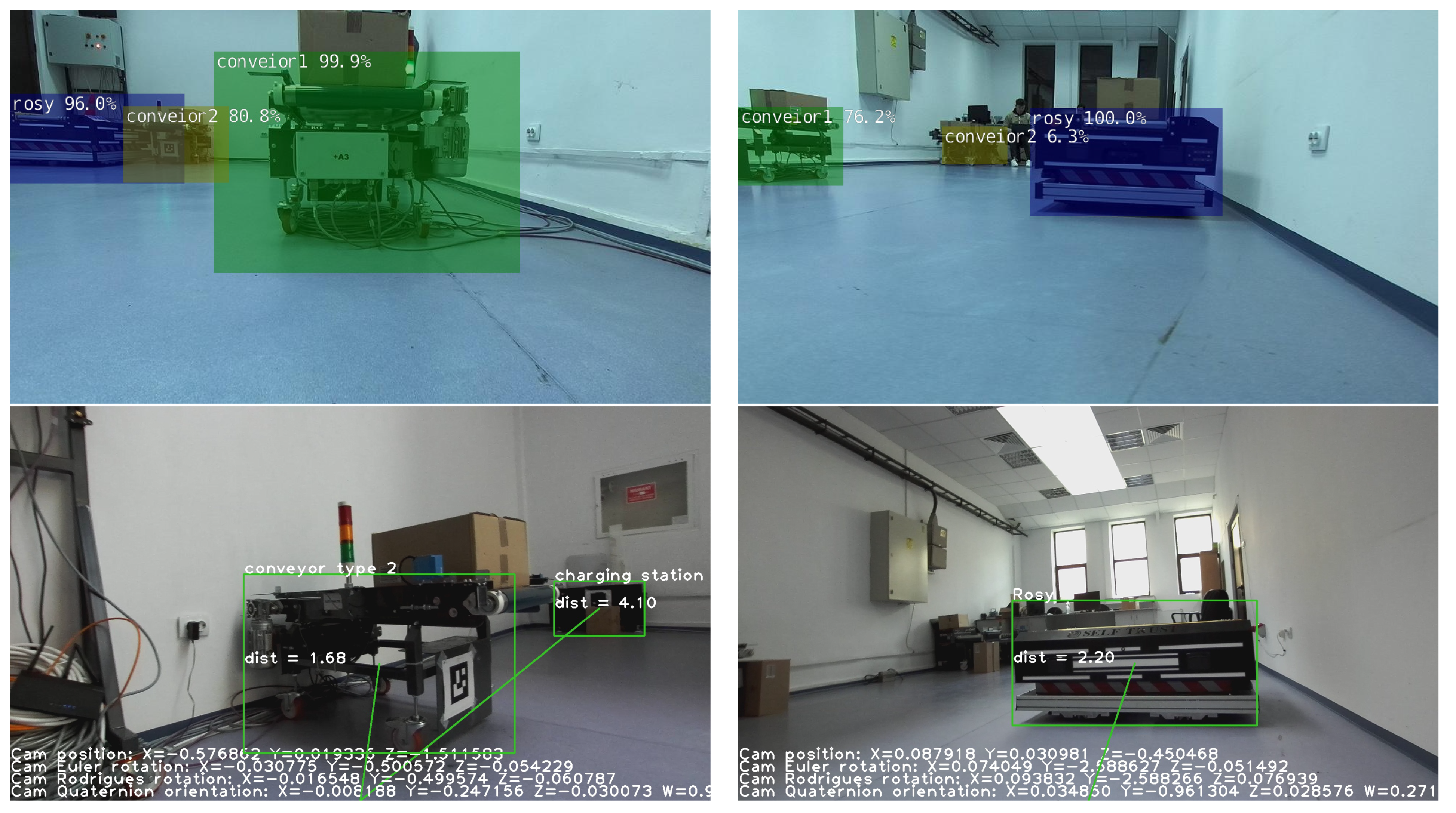 Sensors 23 04992 g007