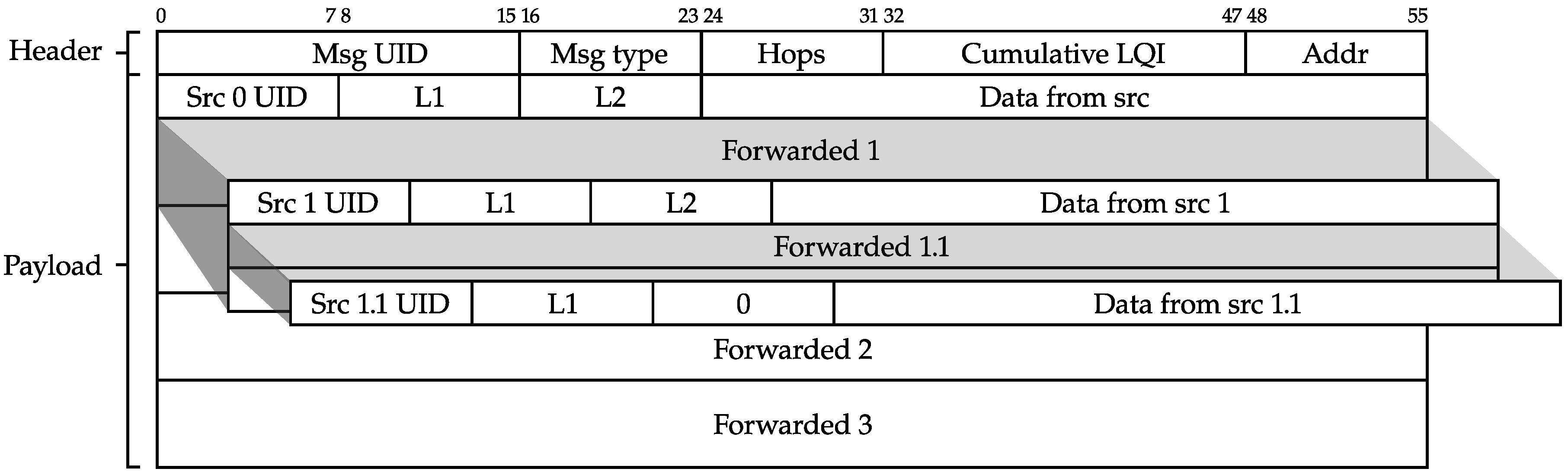 Sensors 23 04994 g006 Sensors 23 04994 g006