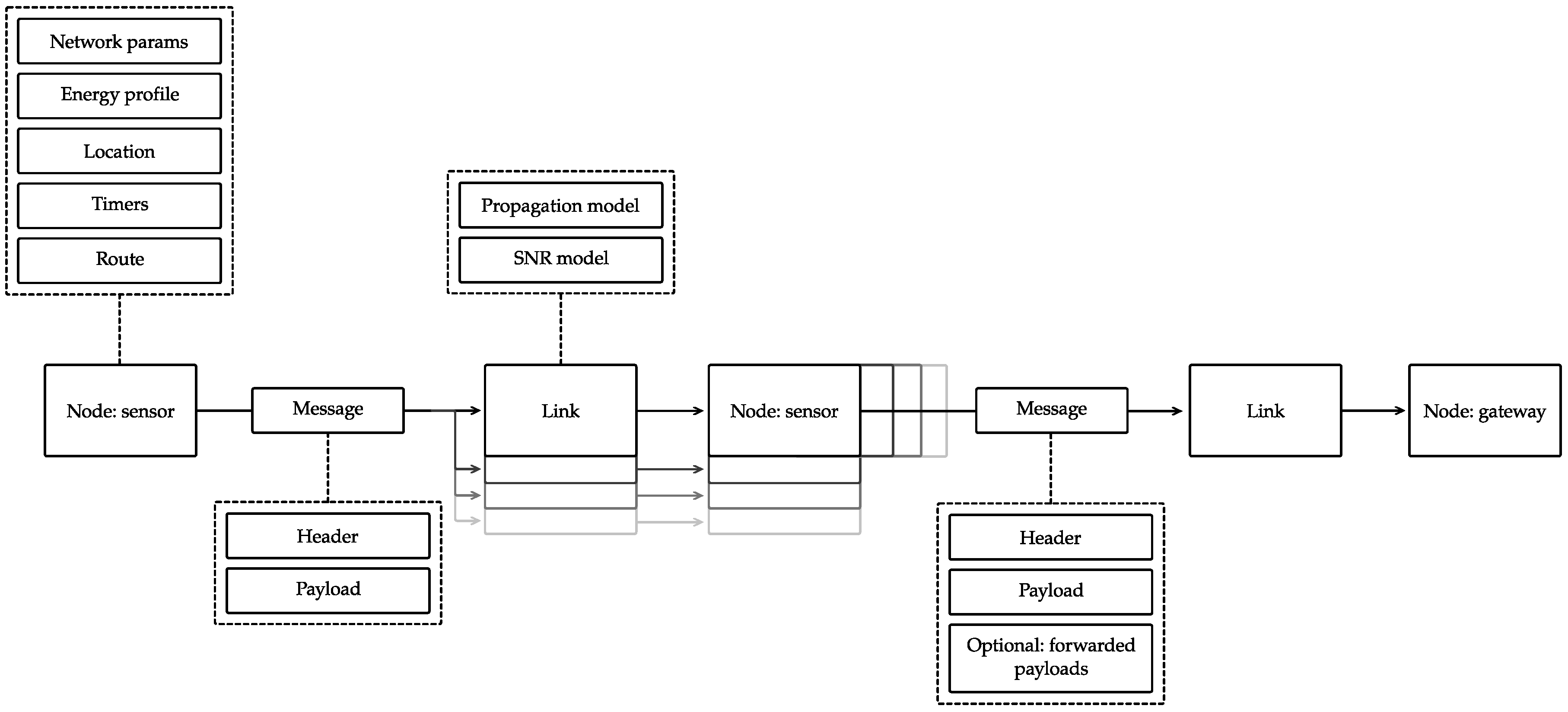 Sensors 23 04994 g012 Sensors 23 04994 g012