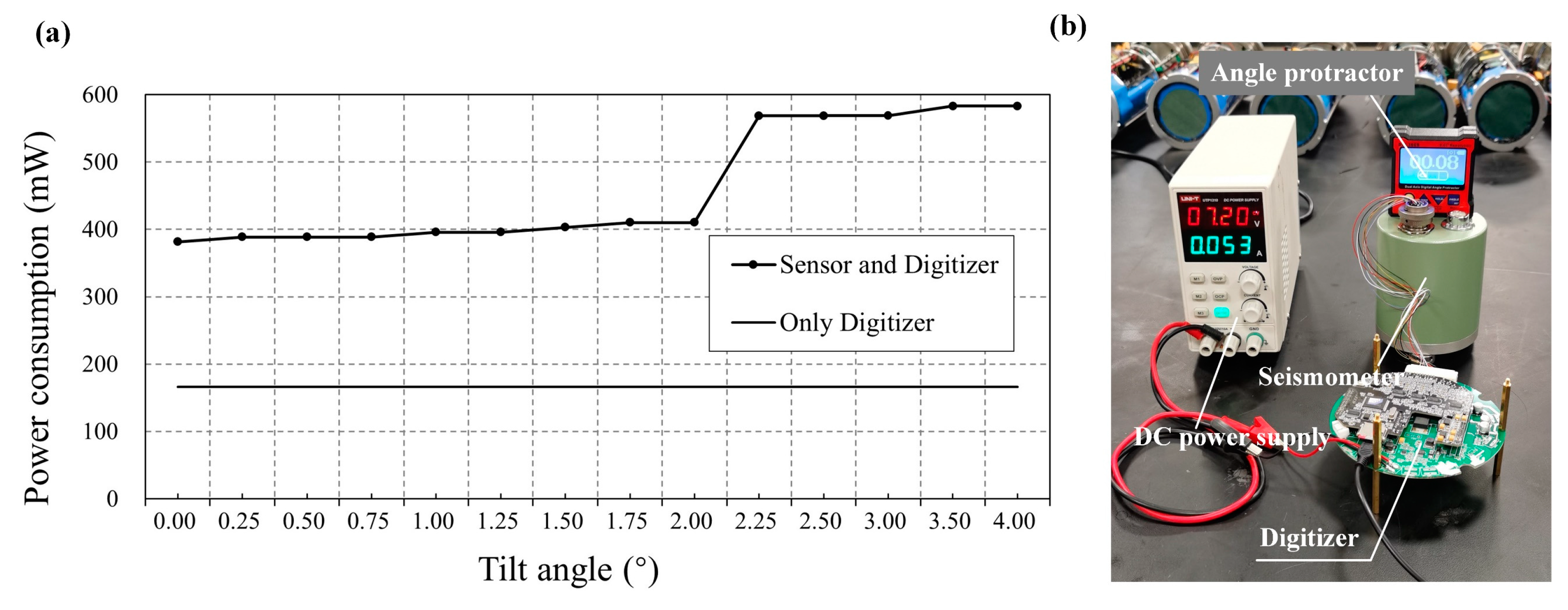 Sensors 23 04995 g007 Sensors 23 04995 g007