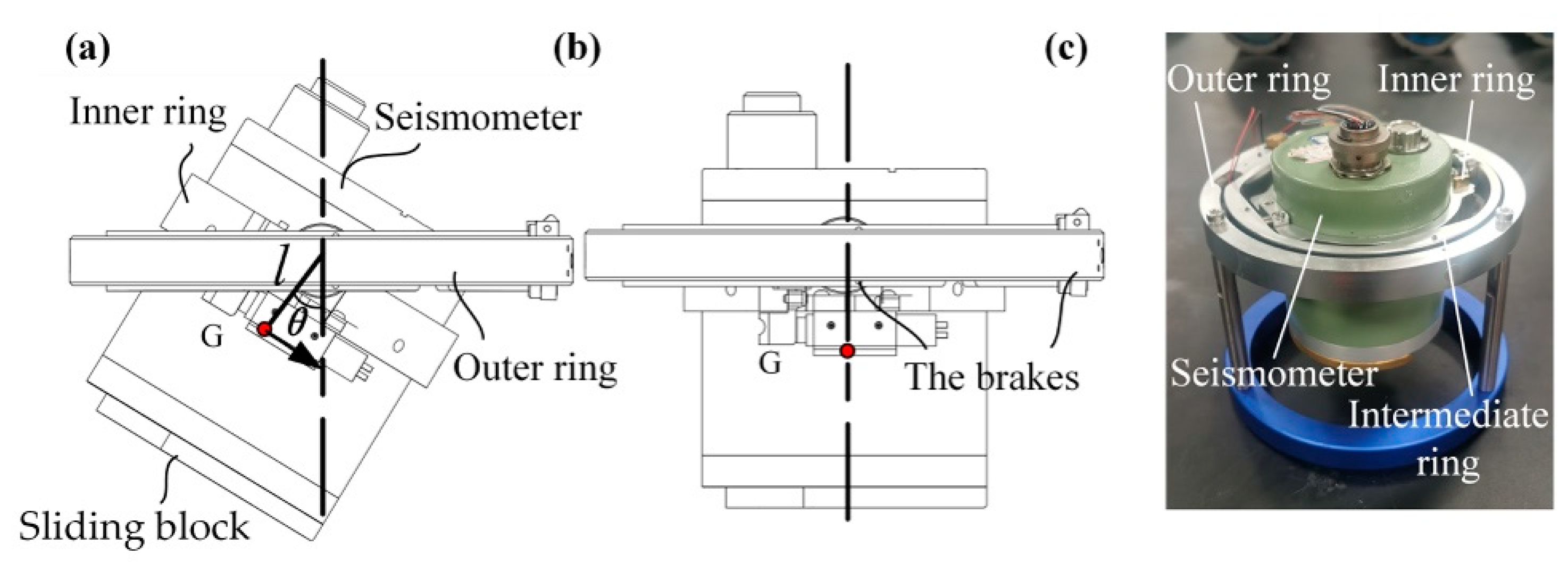 Sensors 23 04995 g008 Sensors 23 04995 g008