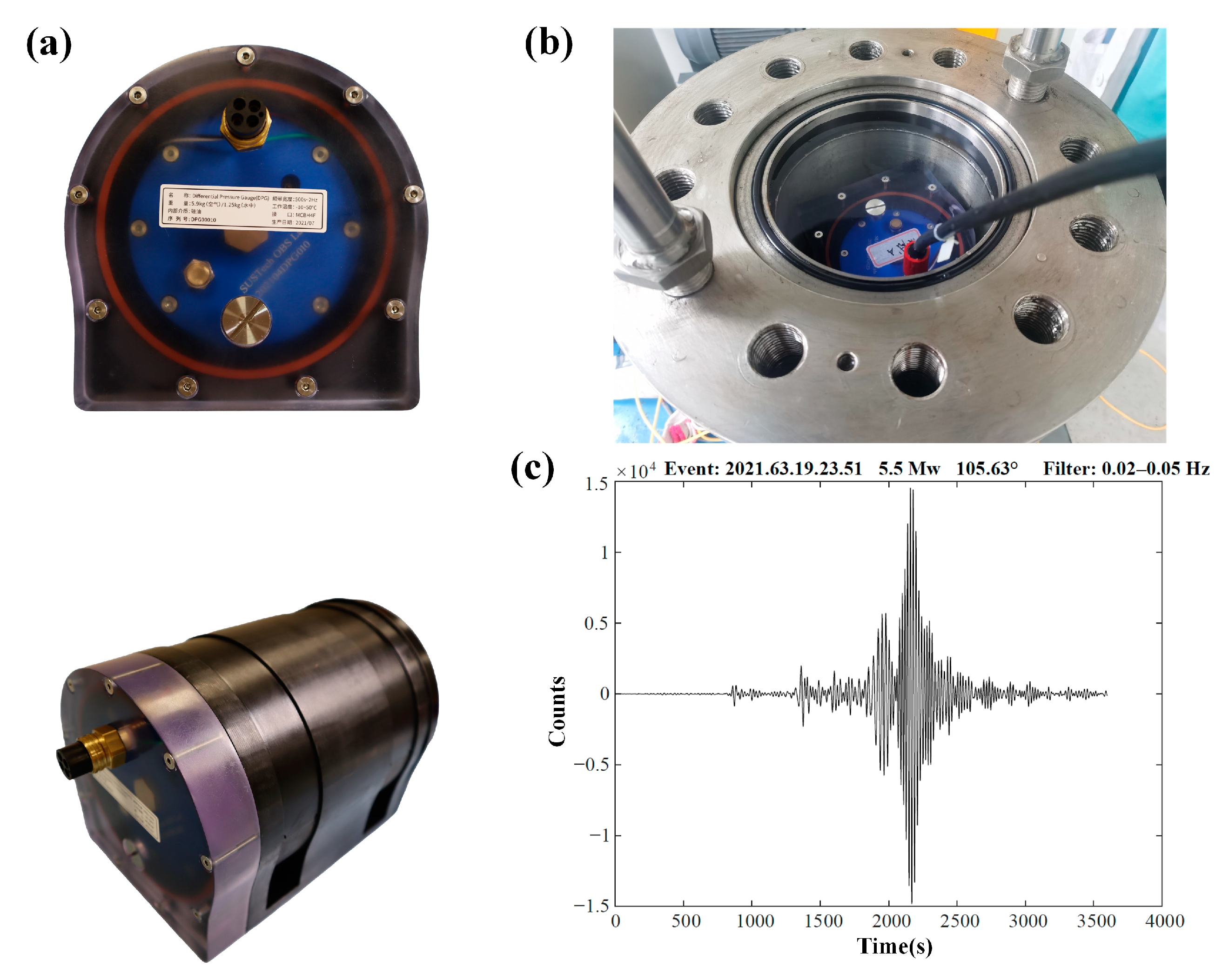 Sensors 23 04995 g010 Sensors 23 04995 g010
