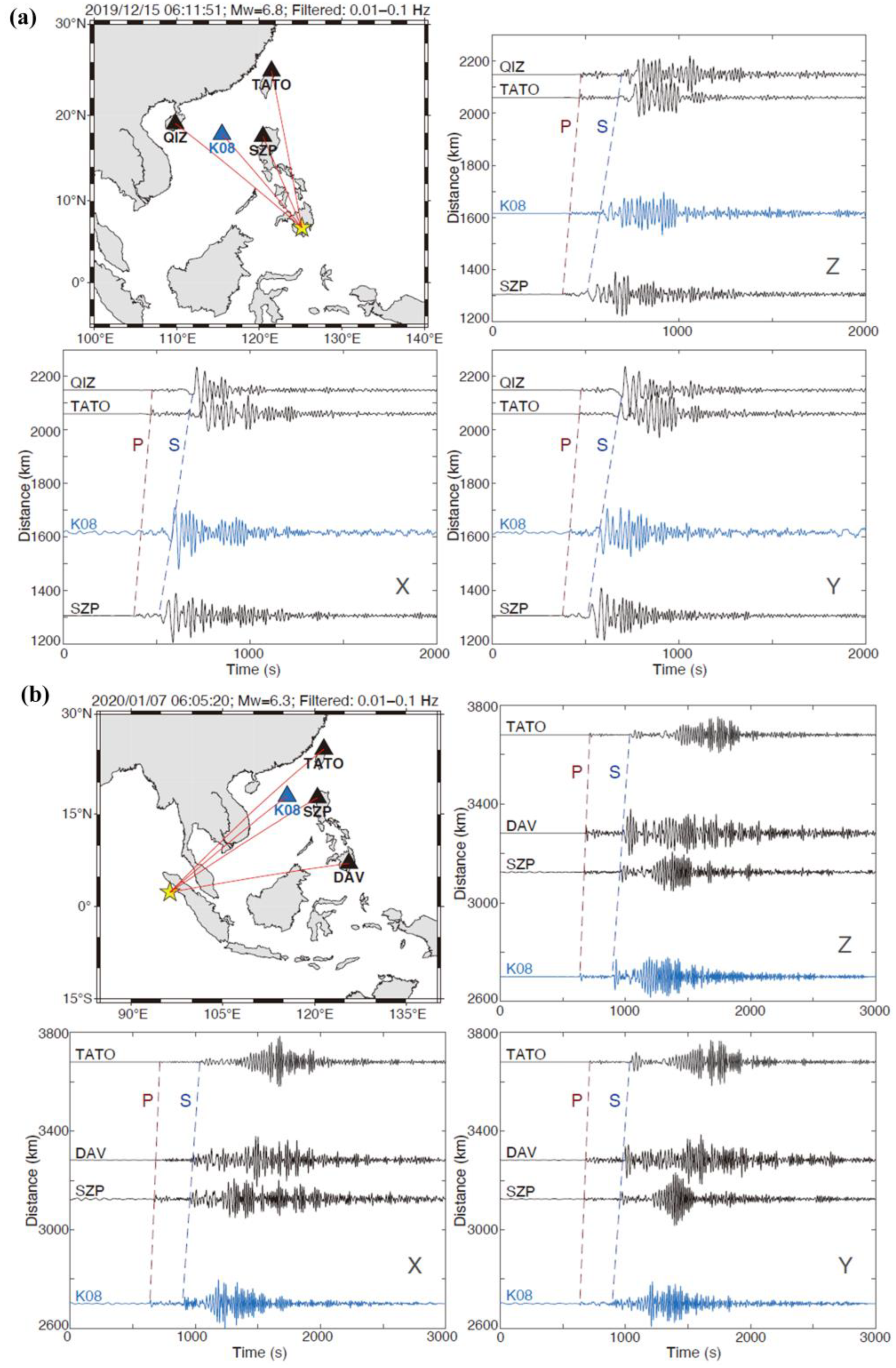 Sensors 23 04995 g013 Sensors 23 04995 g013