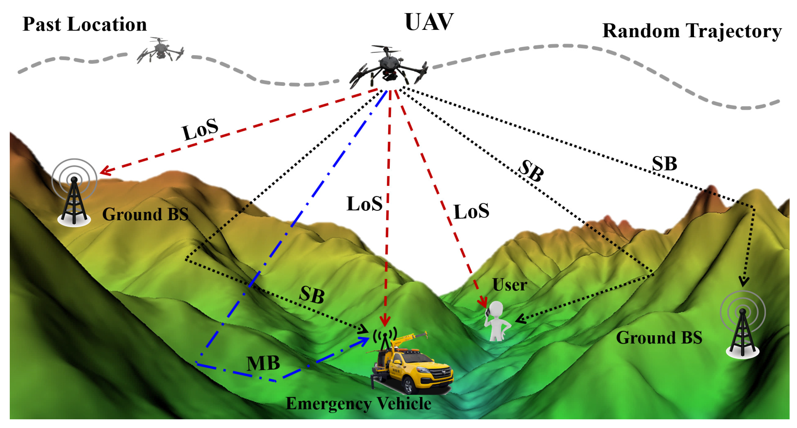 Sensors 23 04998 g001 Sensors 23 04998 g001
