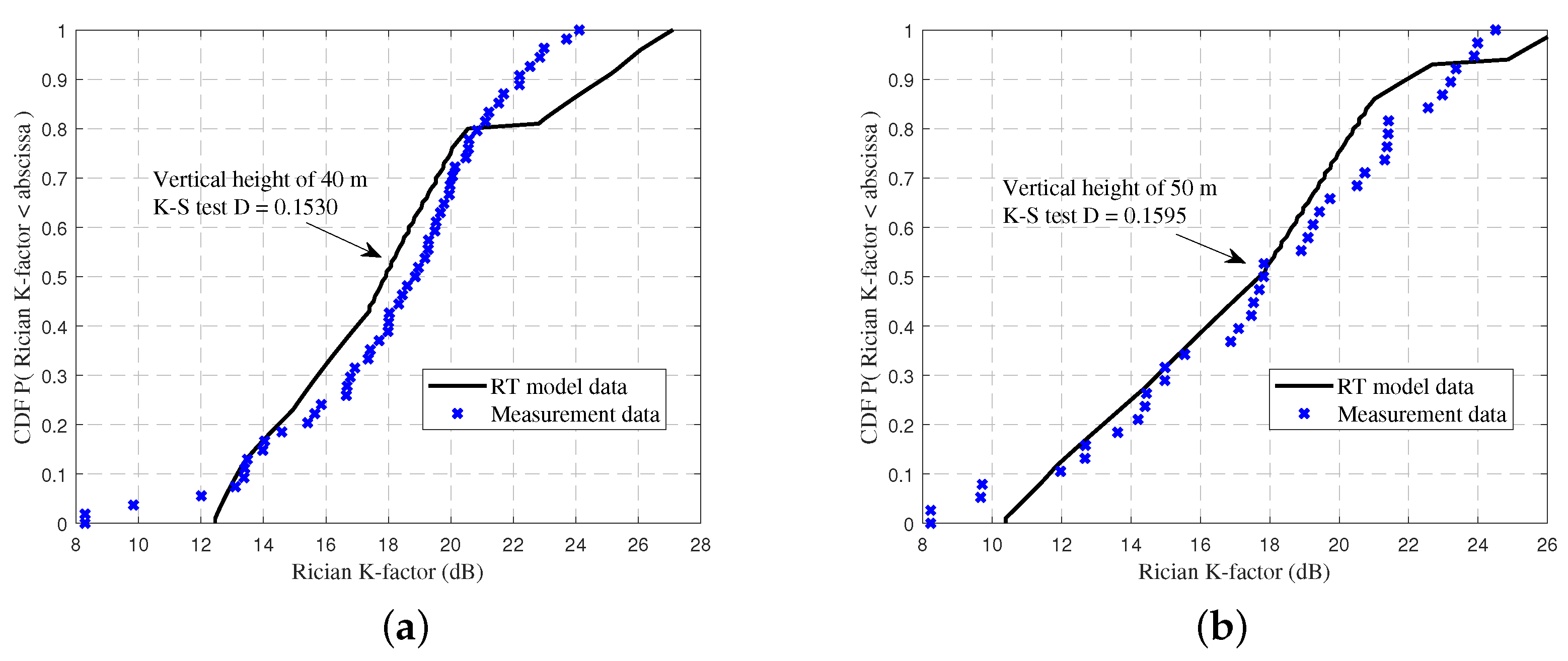 Sensors 23 04998 g006 Sensors 23 04998 g006