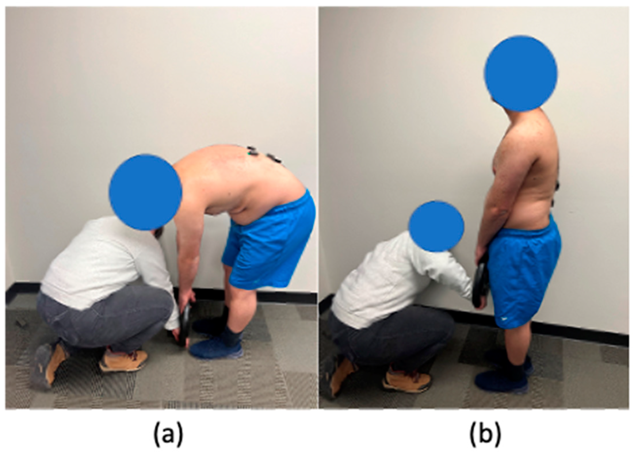 Sensors 23 04999 g003