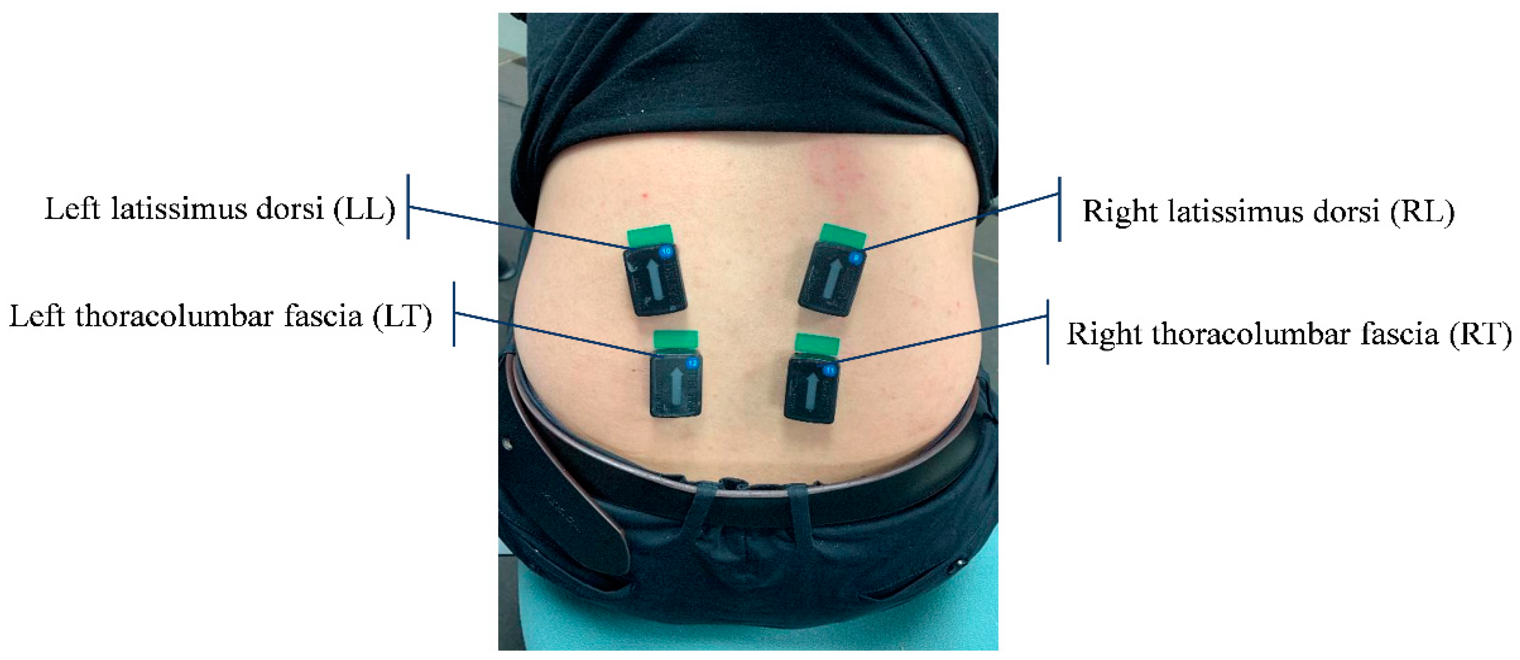 Sensors 23 04999 g004