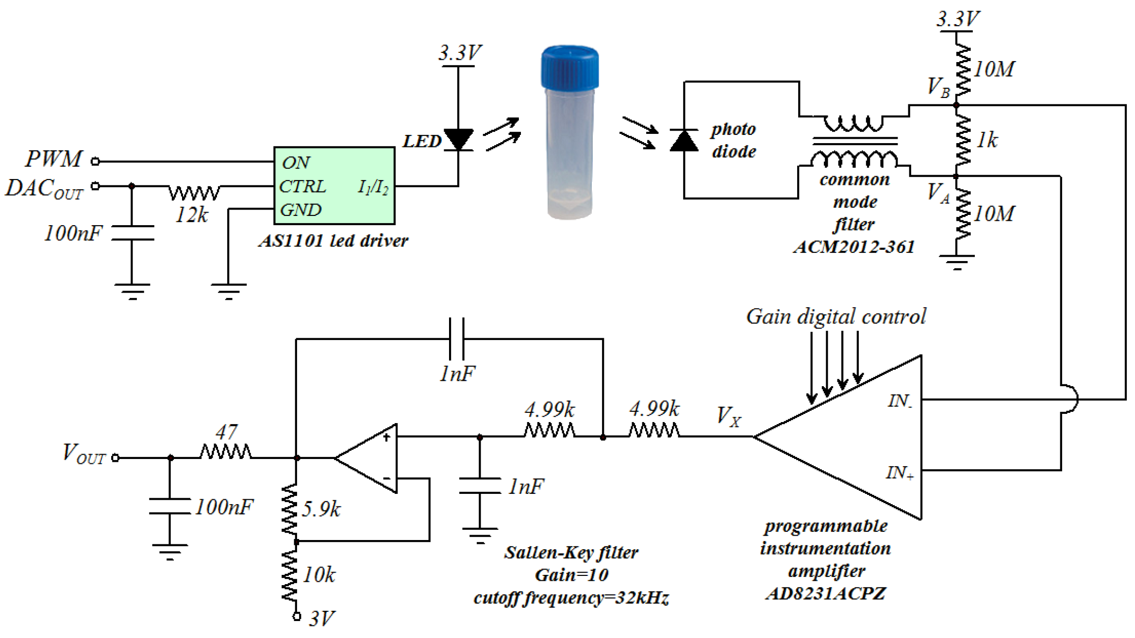 Sensors 23 05002 g004 Sensors 23 05002 g004