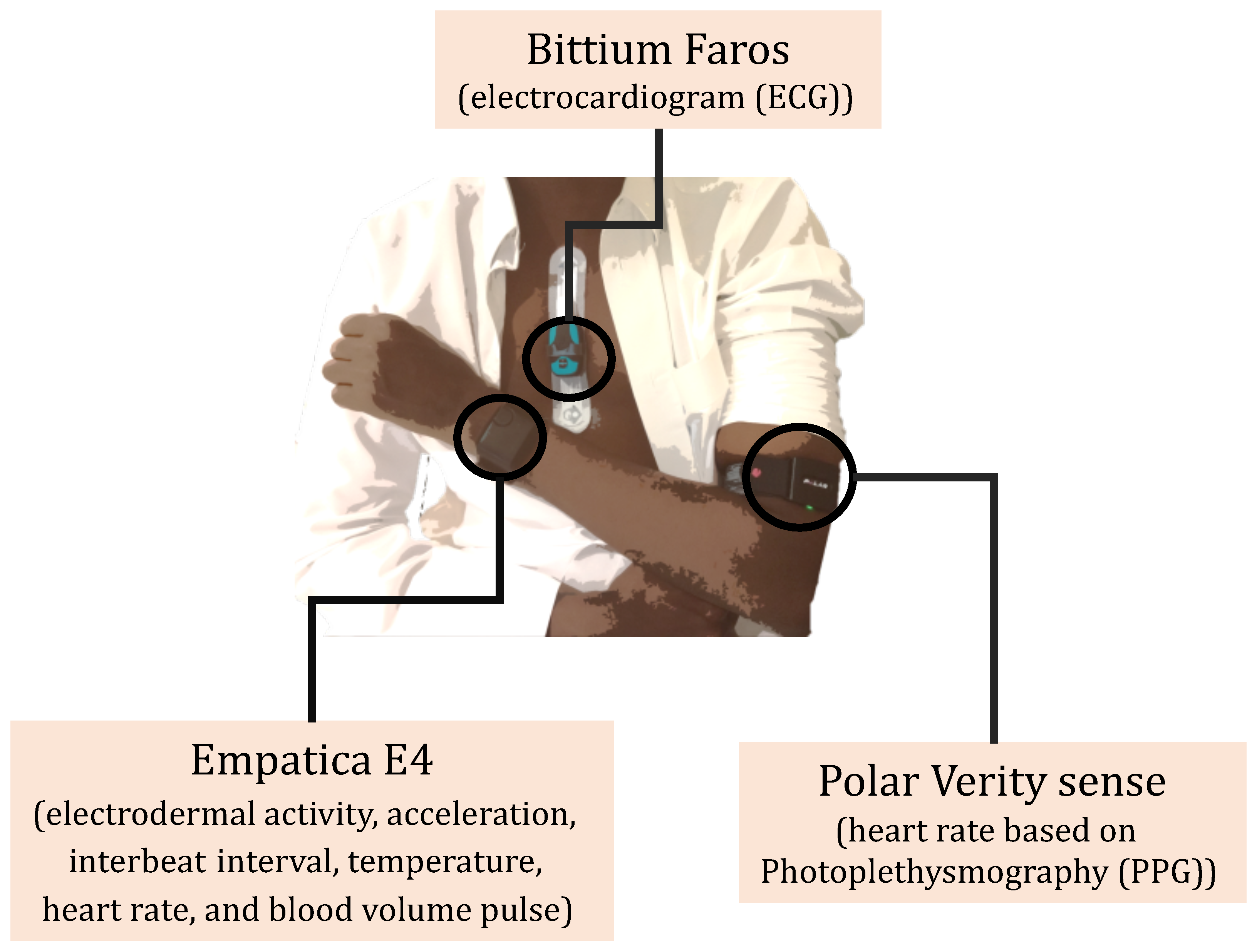 Sensors 23 05003 g001 Sensors 23 05003 g001