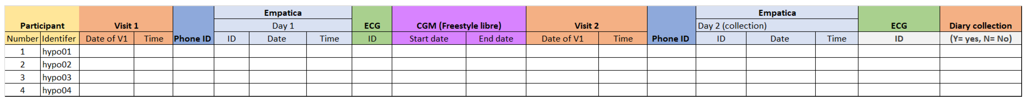 Sensors 23 05003 g003 Sensors 23 05003 g003