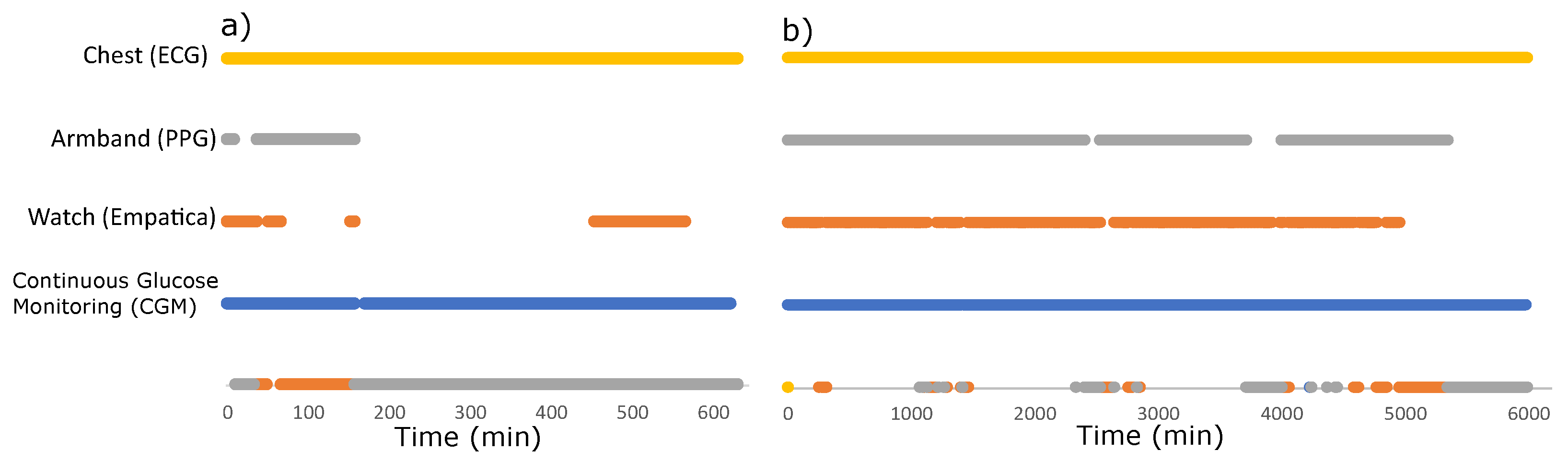 Sensors 23 05003 g009 Sensors 23 05003 g009
