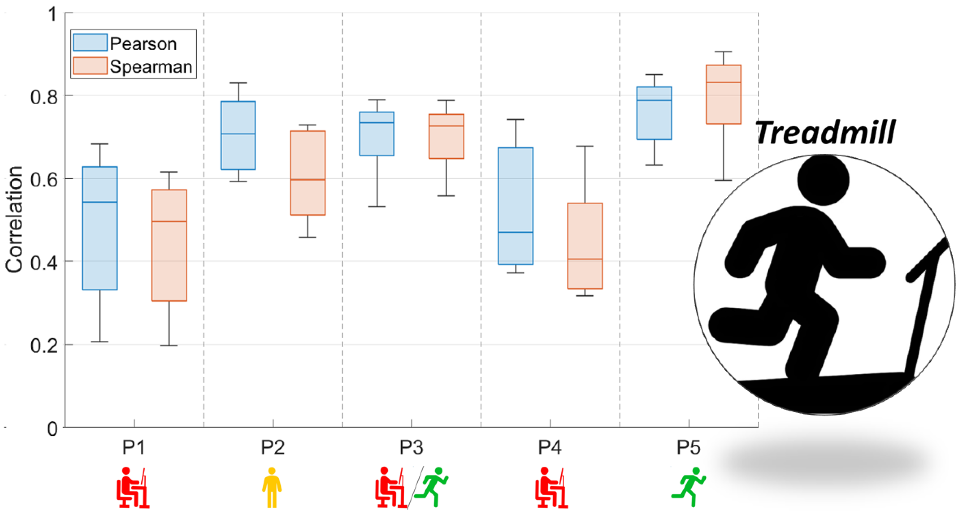 Sensors 23 05004 g004 Sensors 23 05004 g004