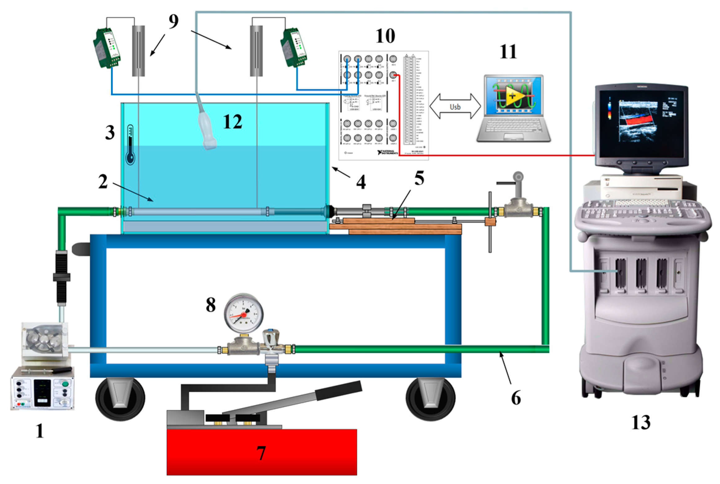 Sensors 23 05005 g001