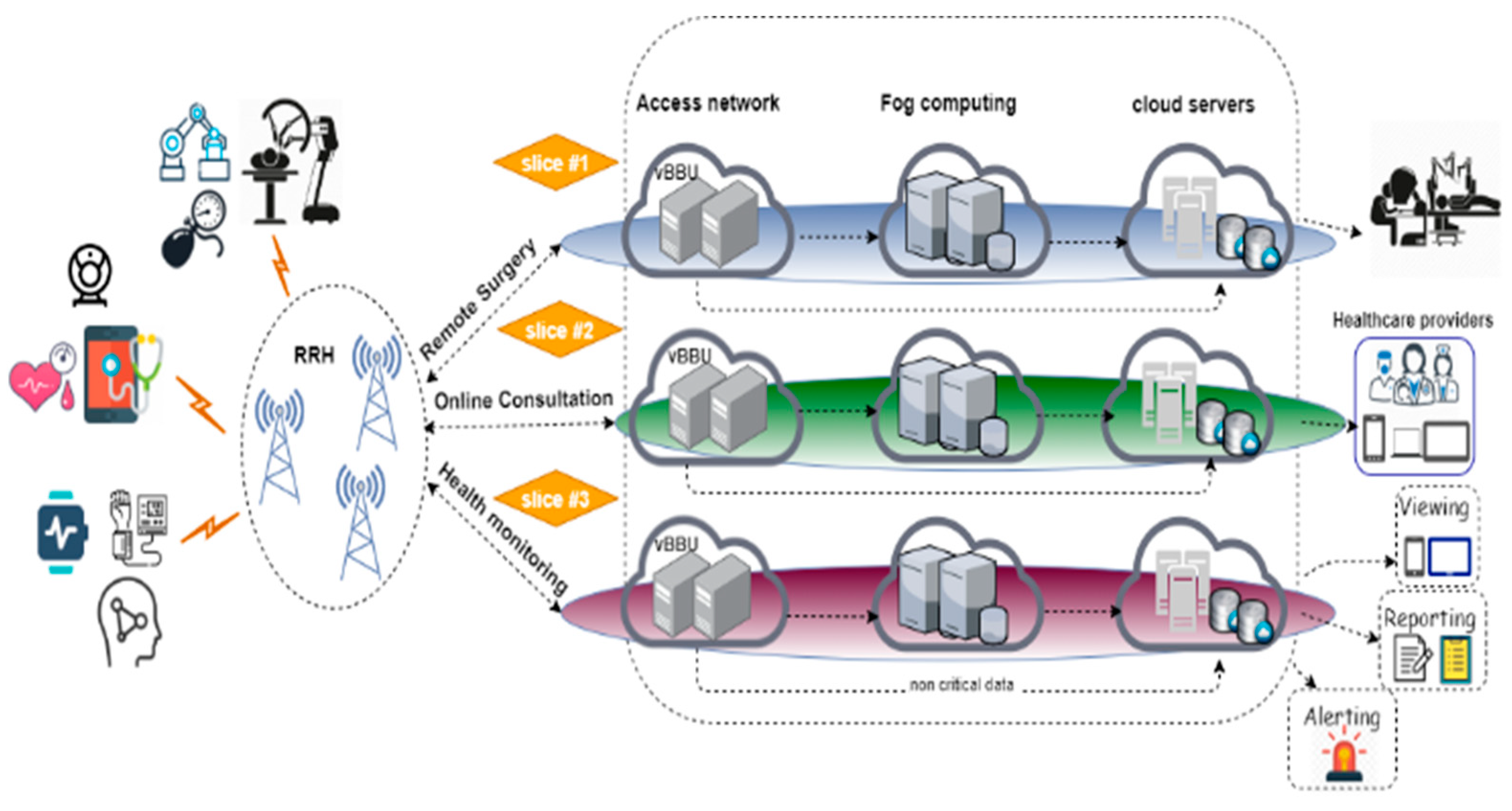 Sensors 23 05006 g001 Sensors 23 05006 g001